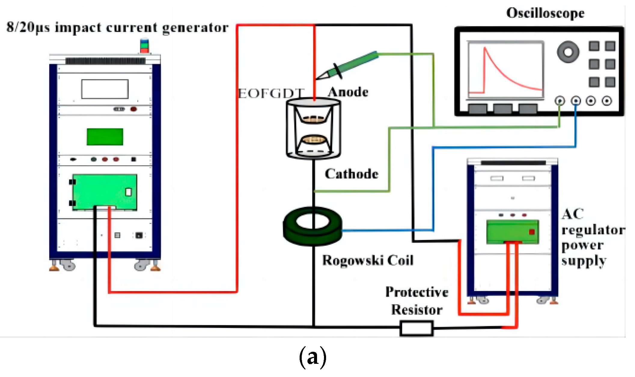 Electronics 13 00165 g002a