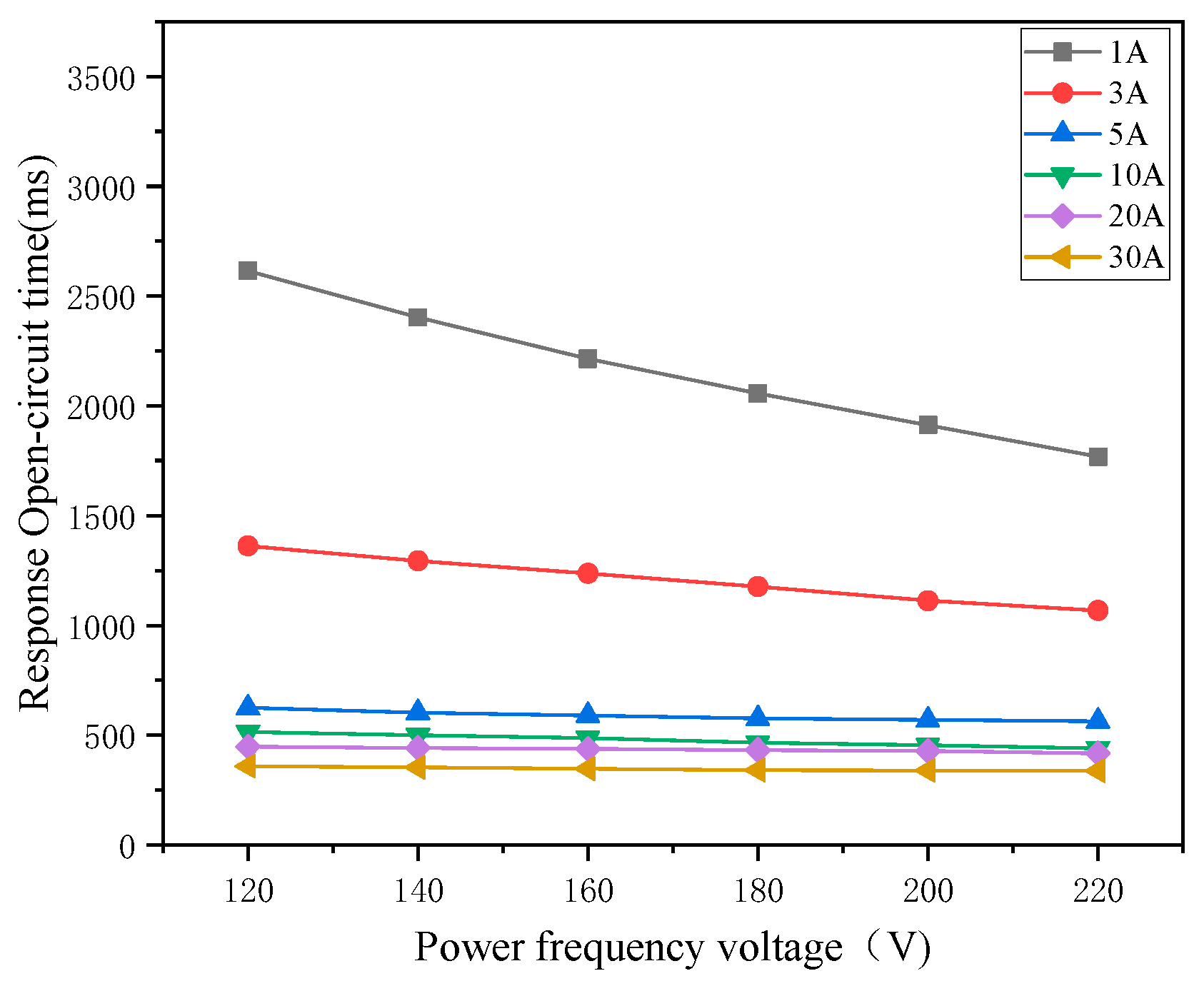 Electronics 13 00165 g003