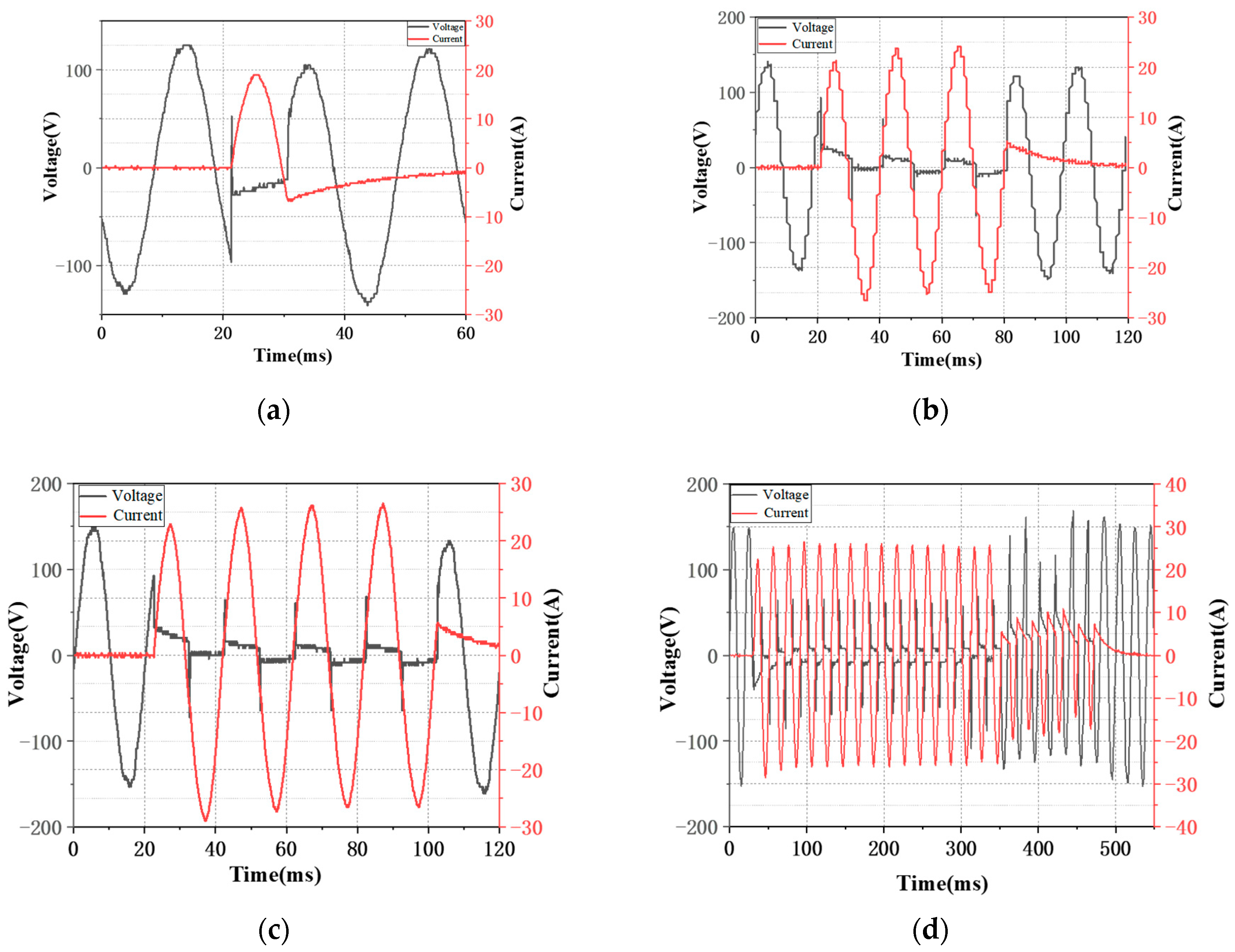 Electronics 13 00165 g004