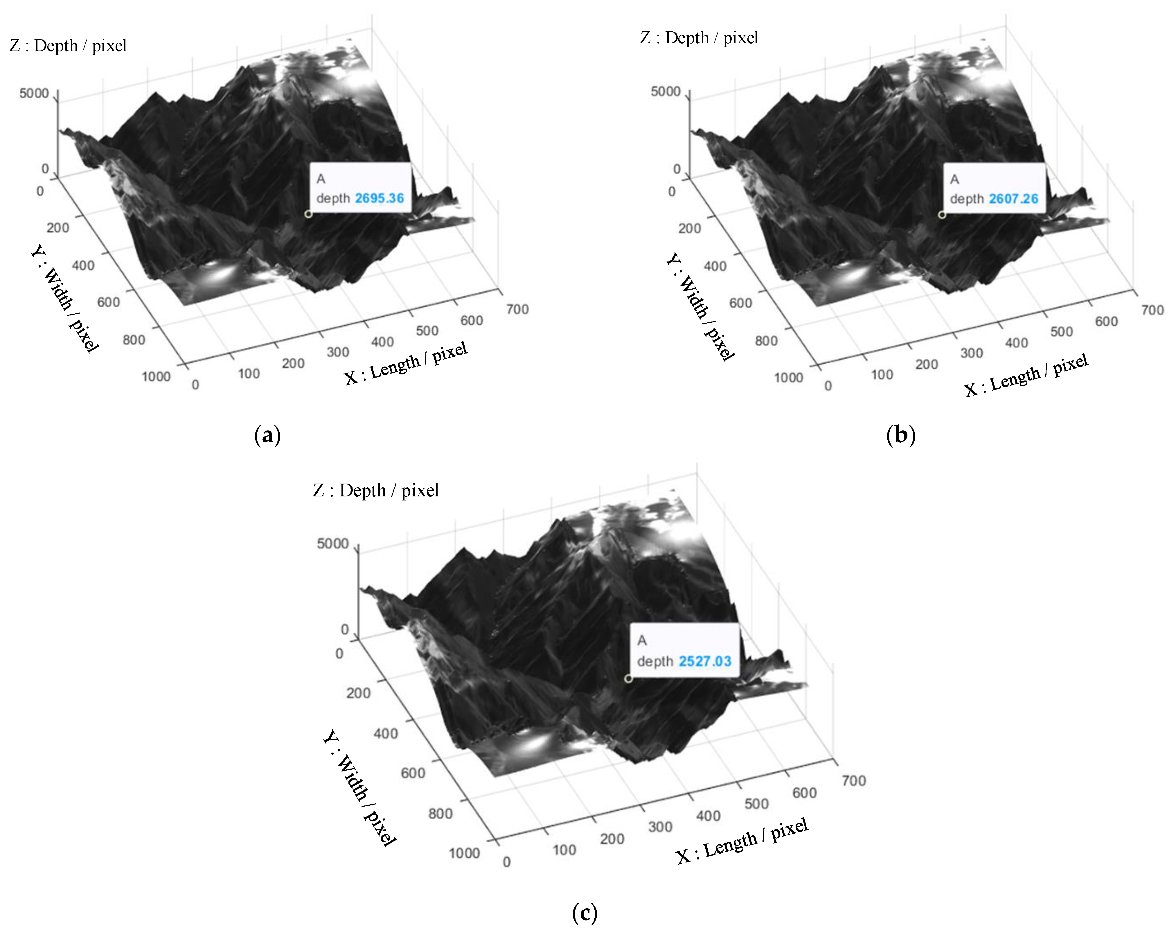 Electronics 13 00168 g004