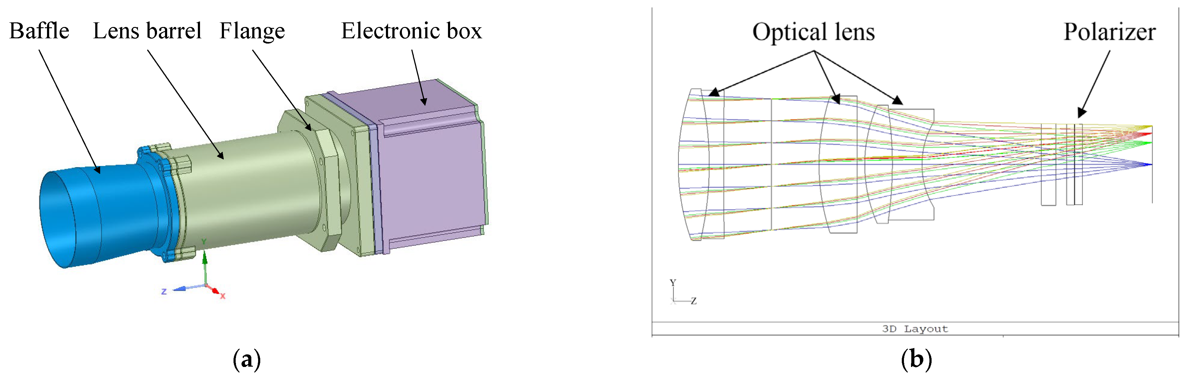 Electronics 13 00168 g007