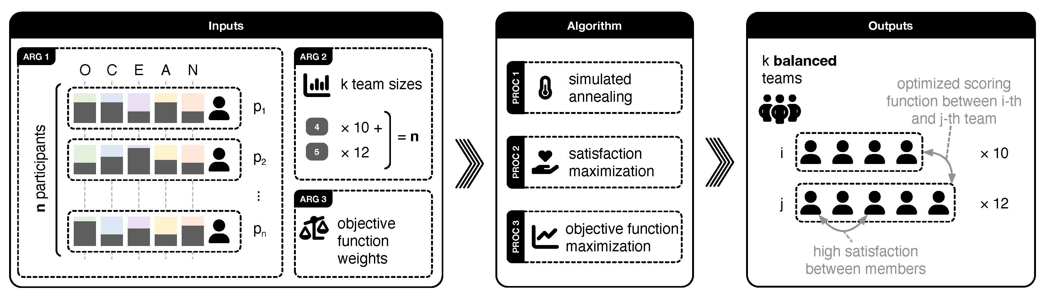 Electronics 13 00178 g002
