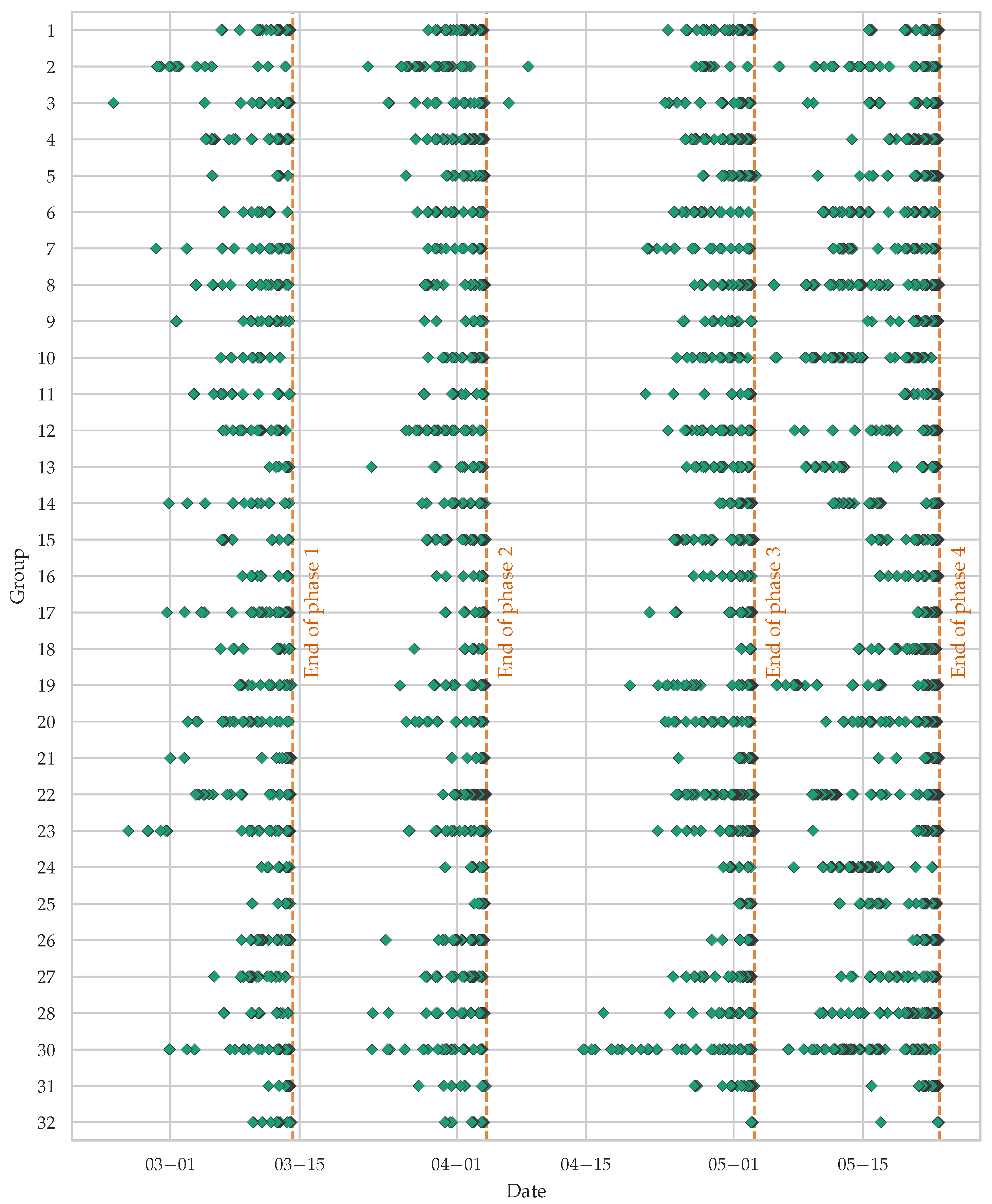 Electronics 13 00178 g004