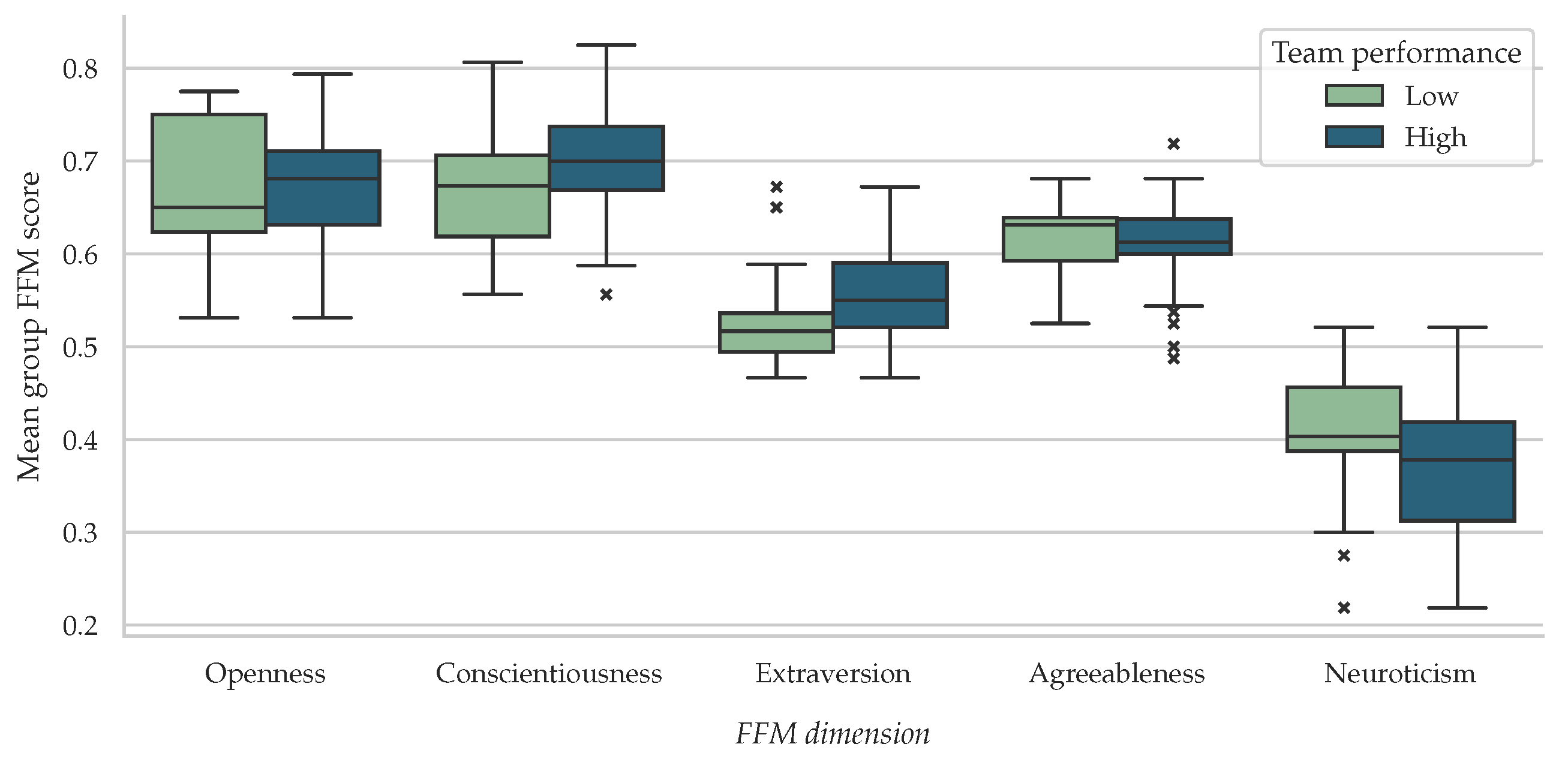Electronics 13 00178 g005