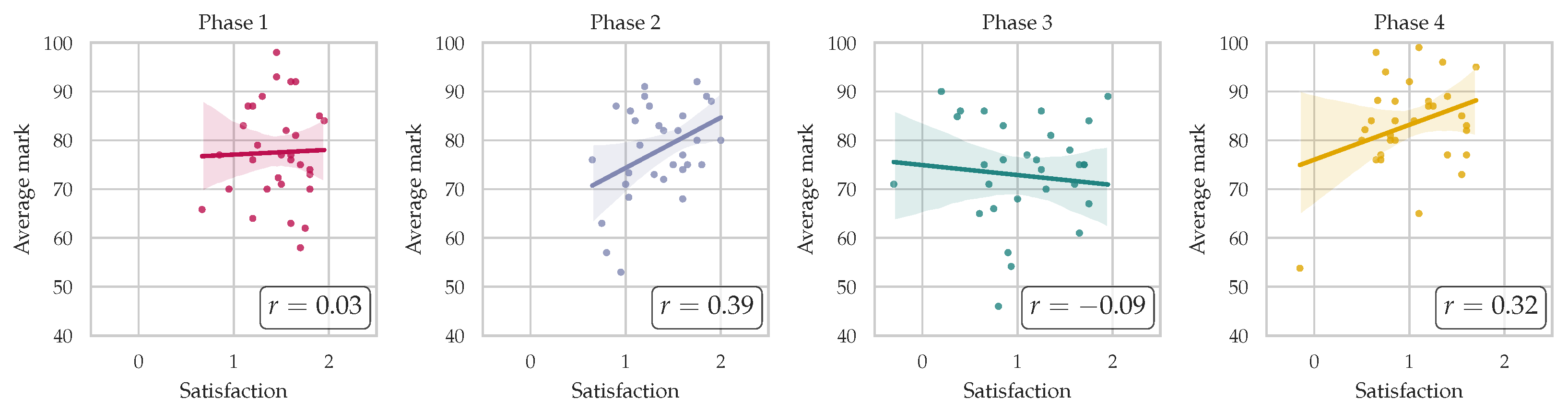 Electronics 13 00178 g006