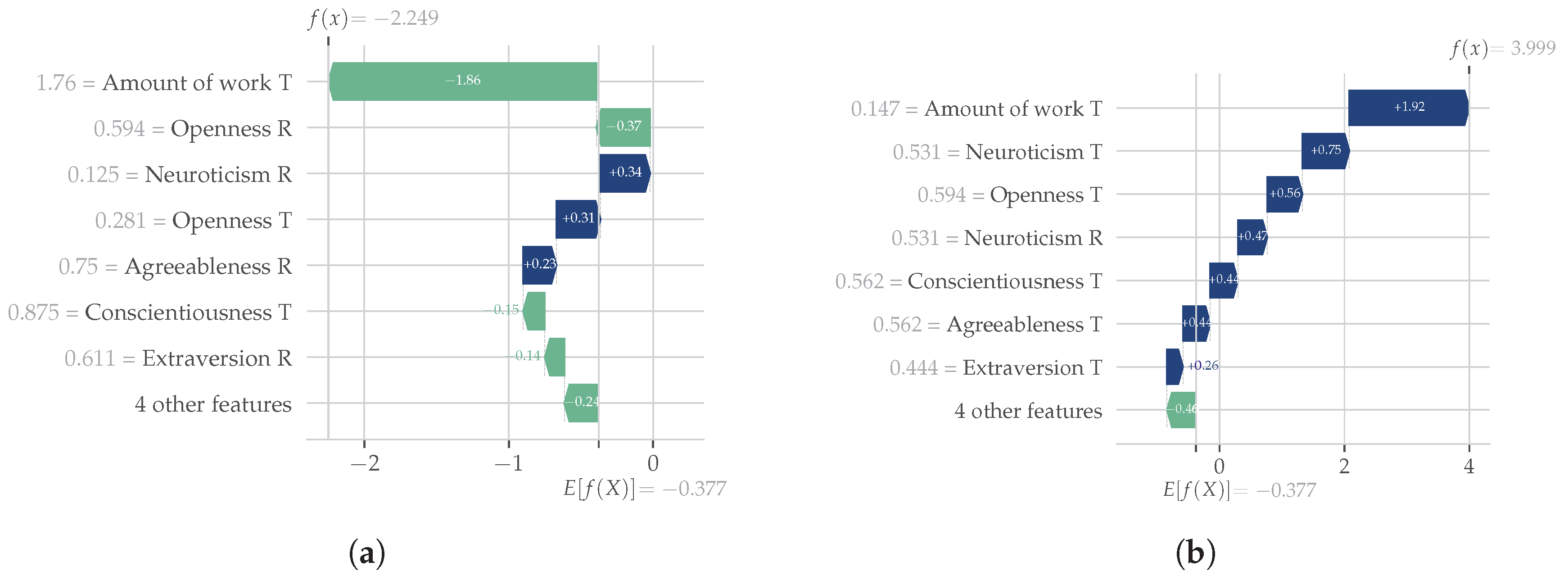Electronics 13 00178 g009