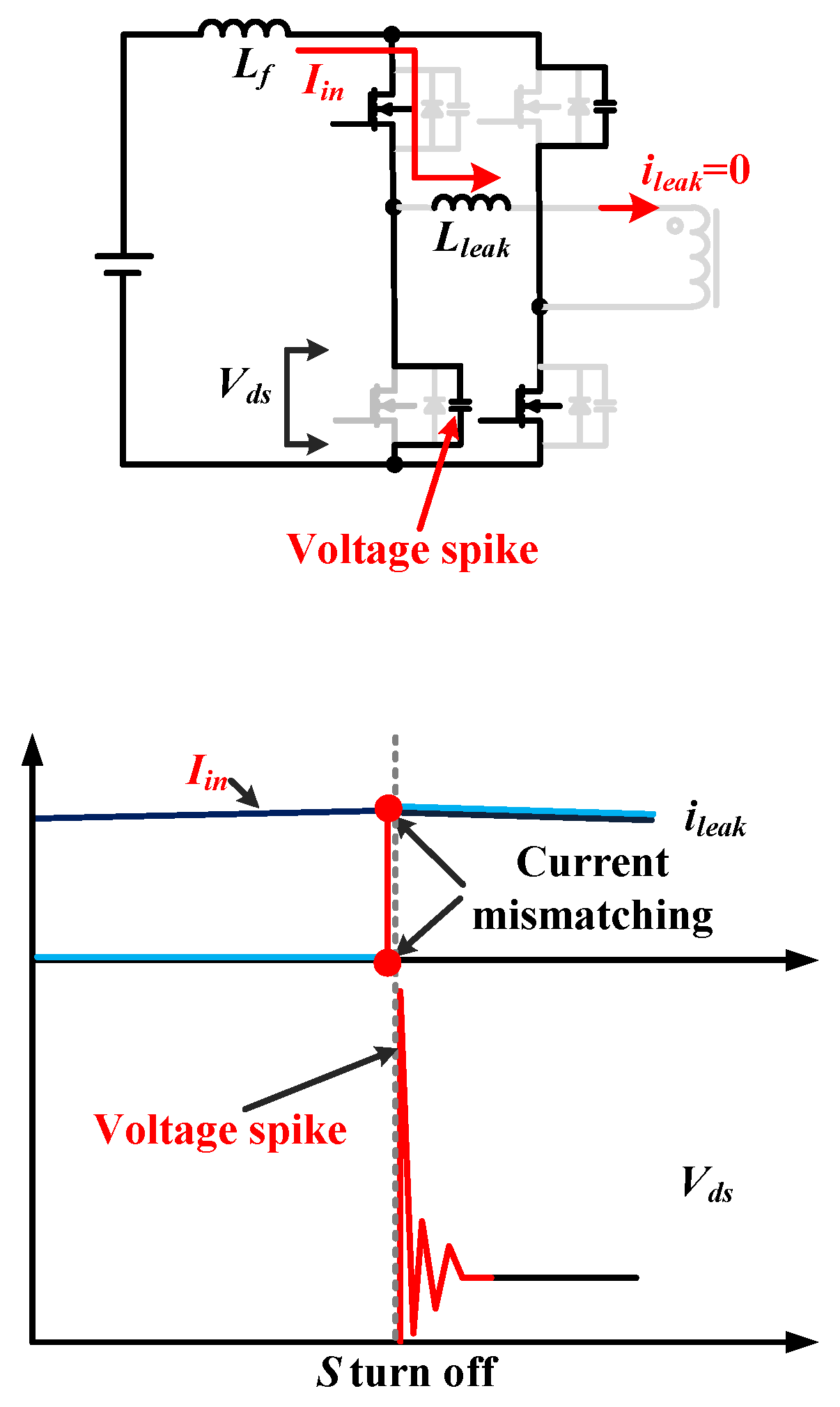 Electronics 13 00180 g007