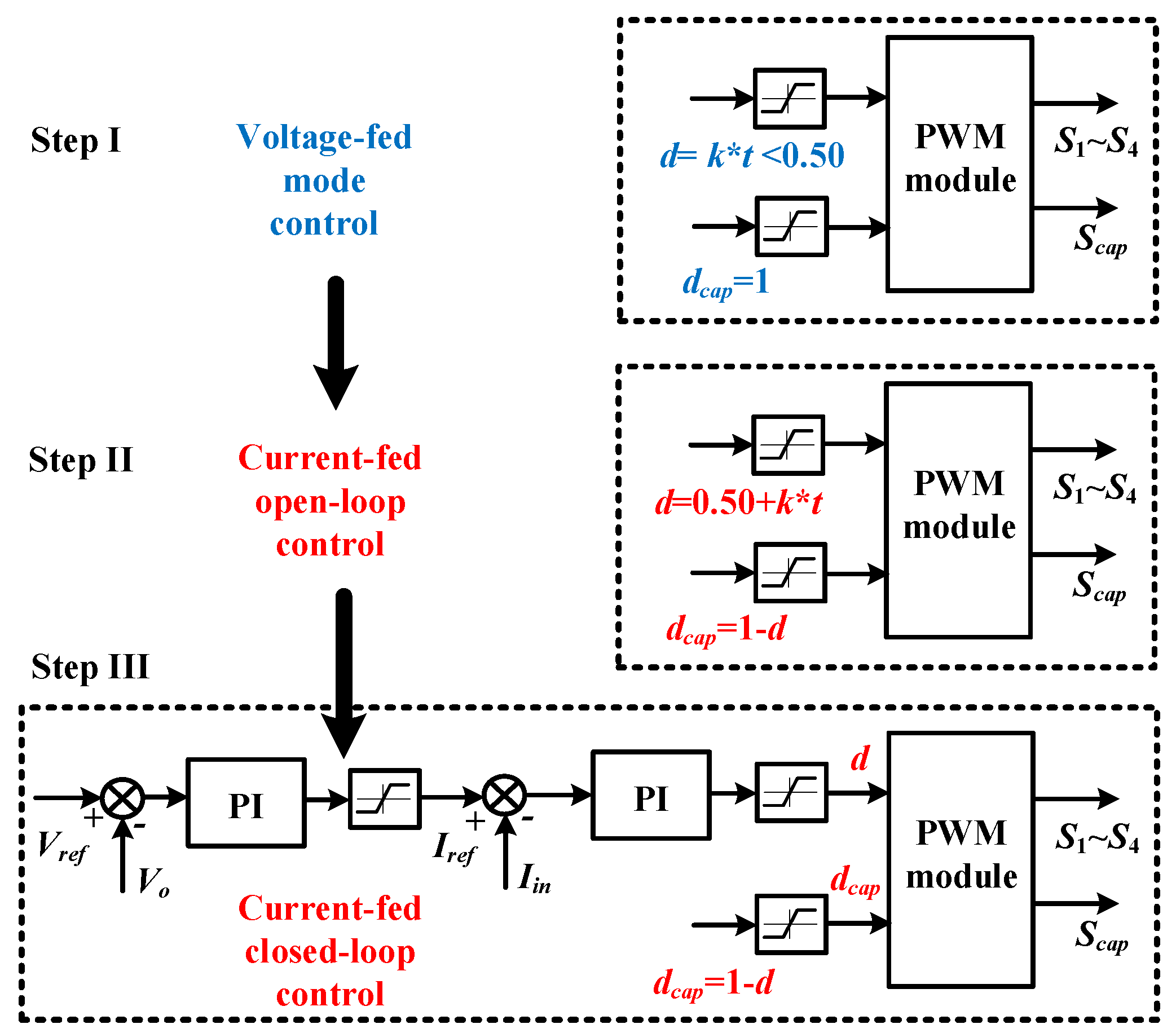 Electronics 13 00180 g010