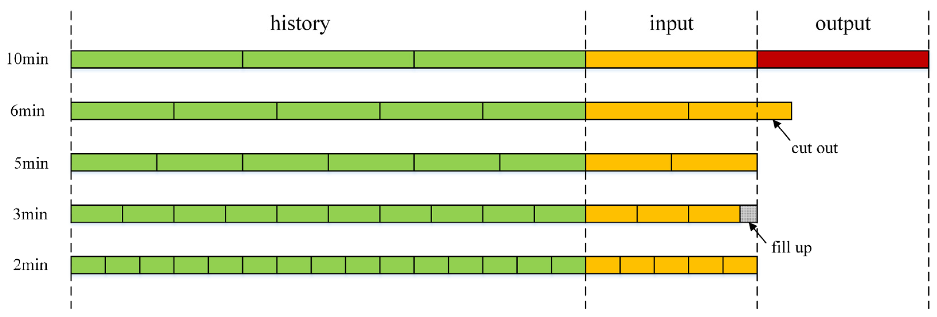 Electronics 13 00181 g002
