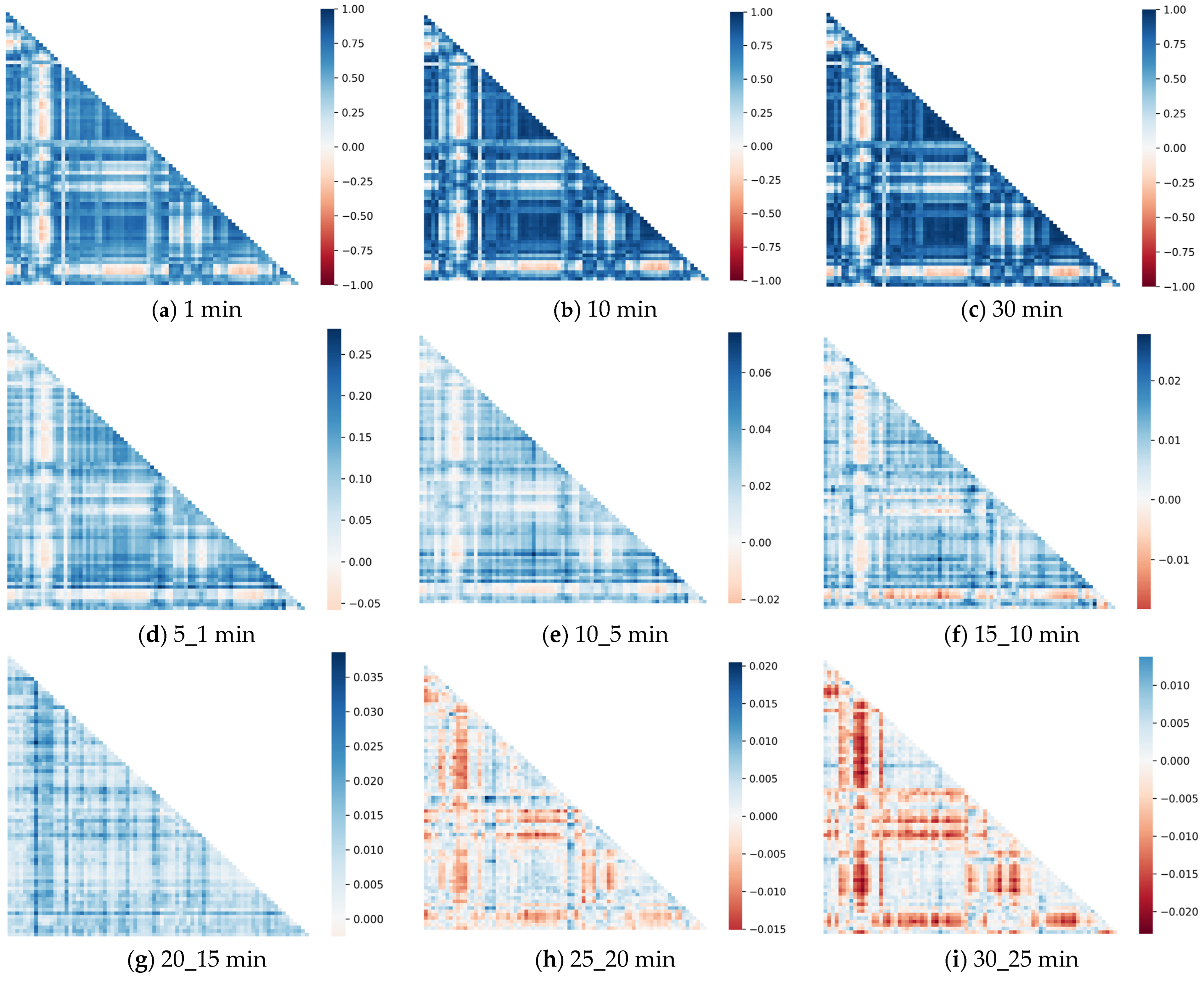 Electronics 13 00181 g004