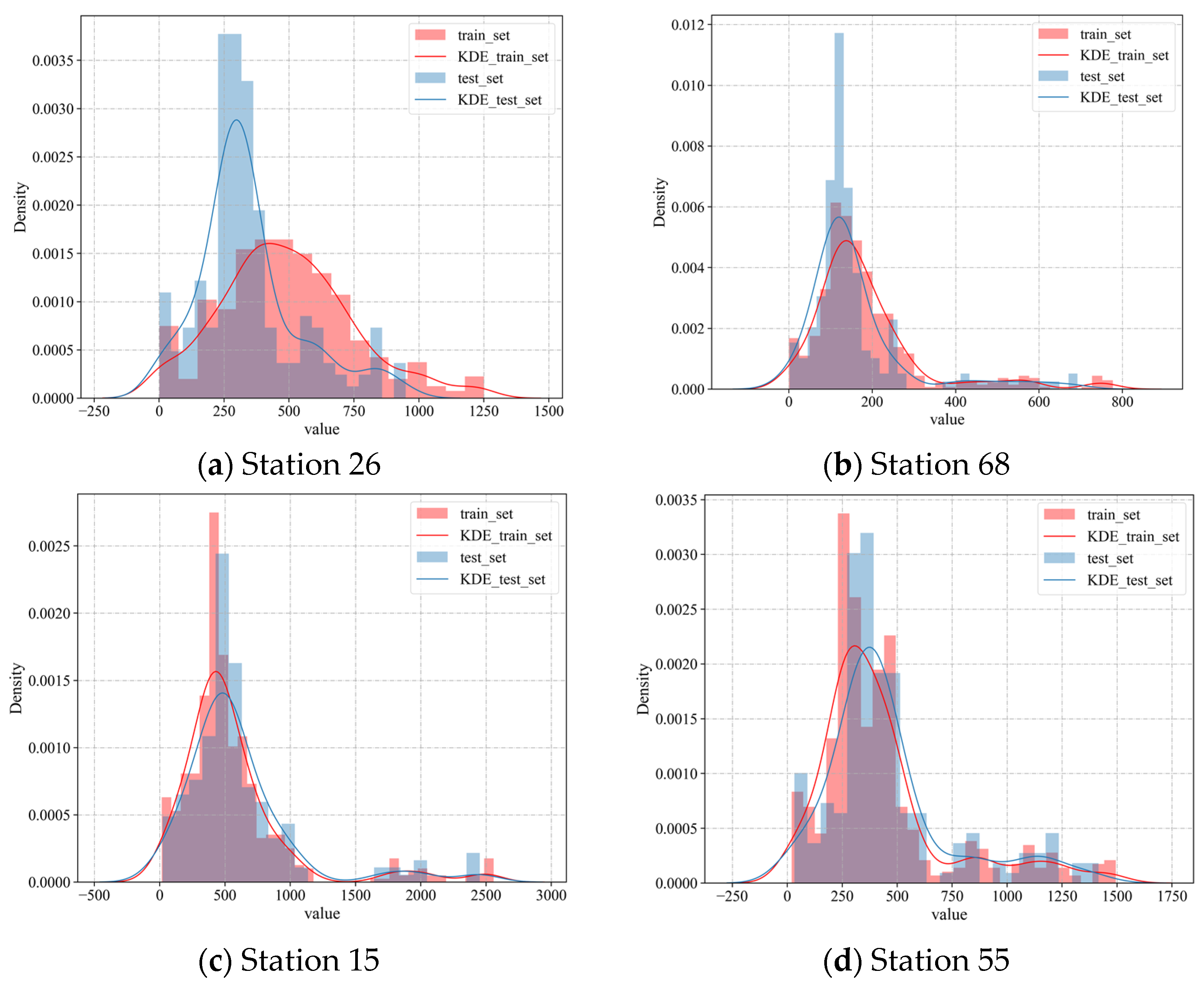 Electronics 13 00181 g013