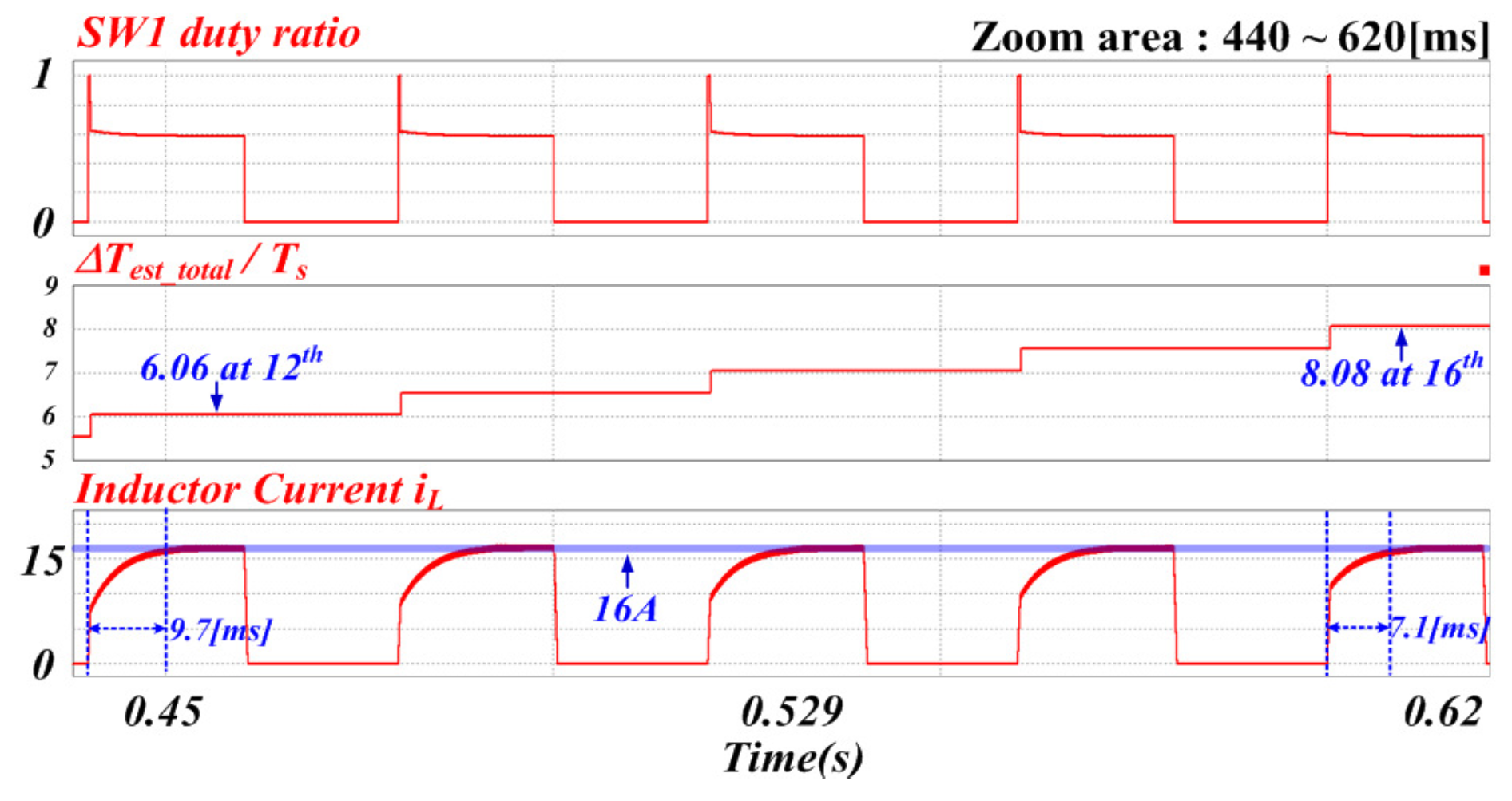 Electronics 13 00183 g012
