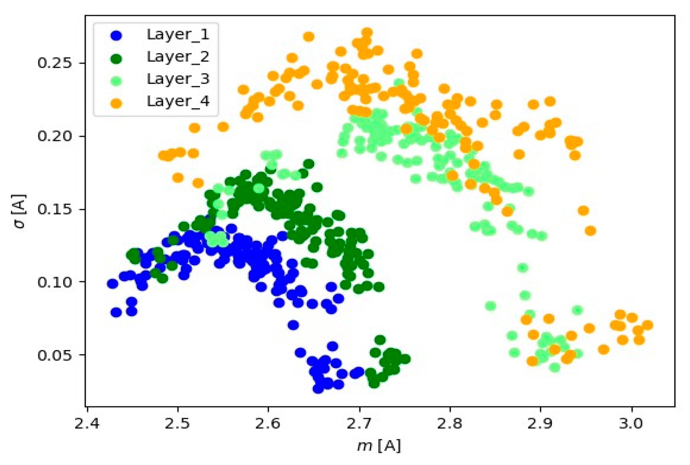 Electronics 13 00185 g013