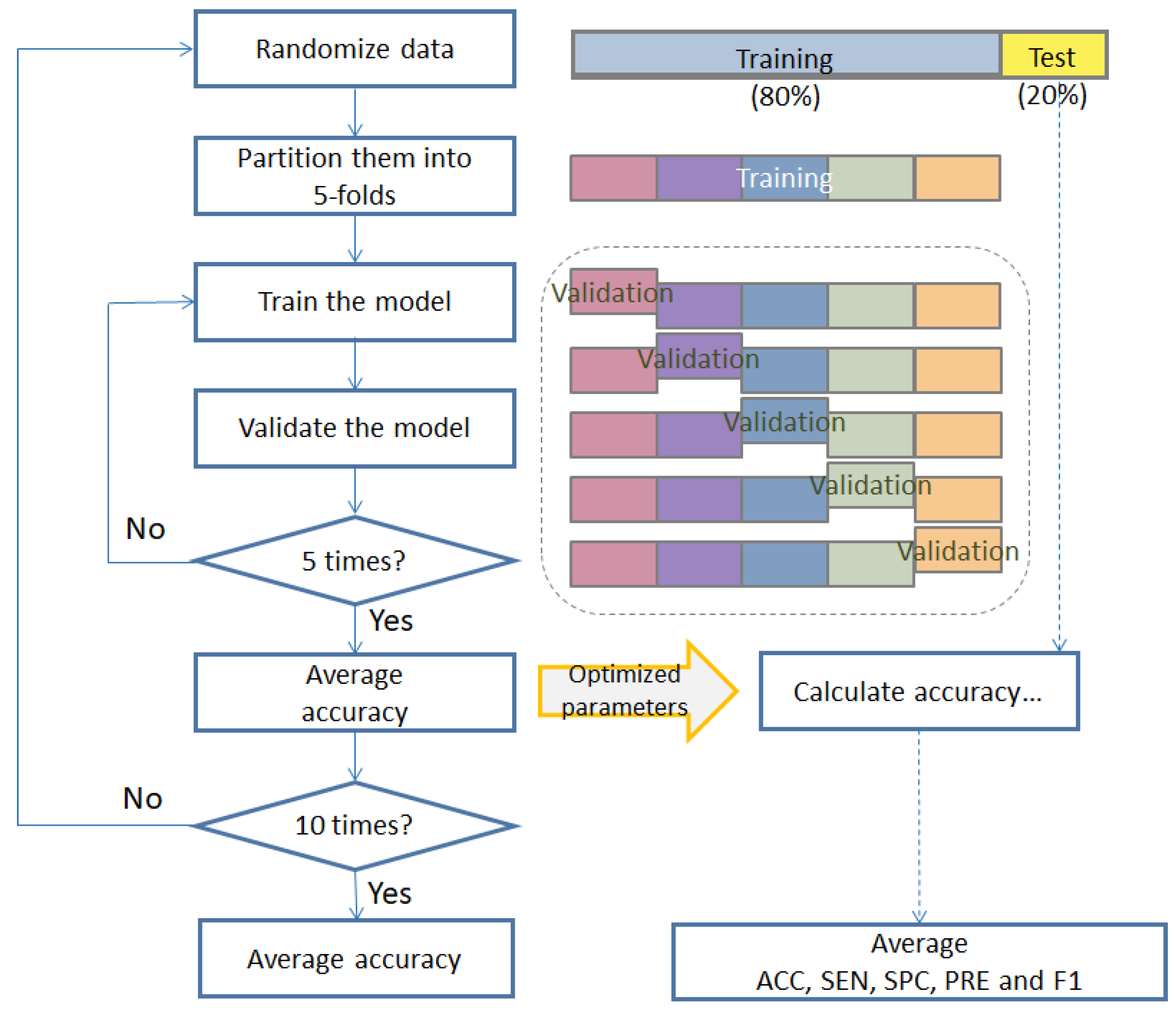 Electronics 13 00186 g003 Electronics 13 00186 g003