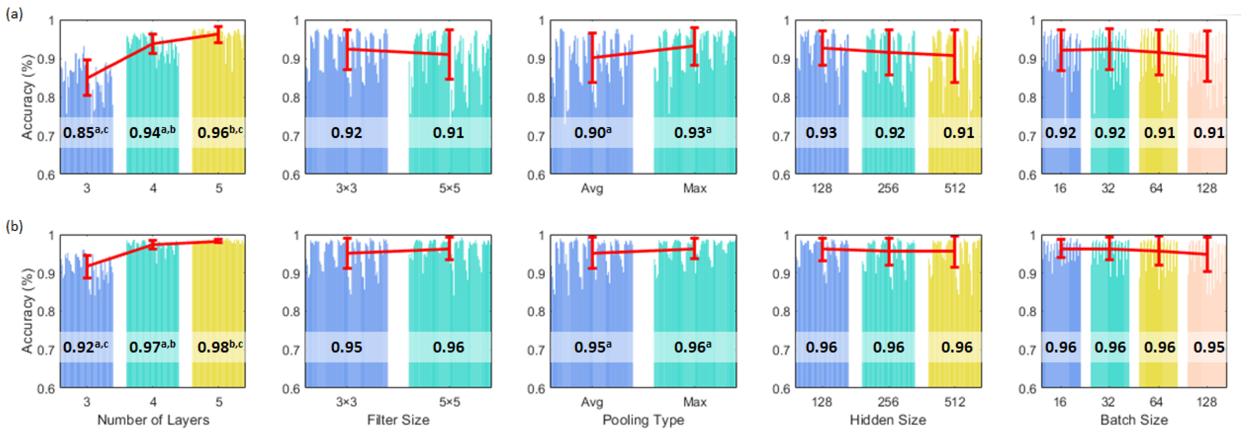 Electronics 13 00186 g004 Electronics 13 00186 g004