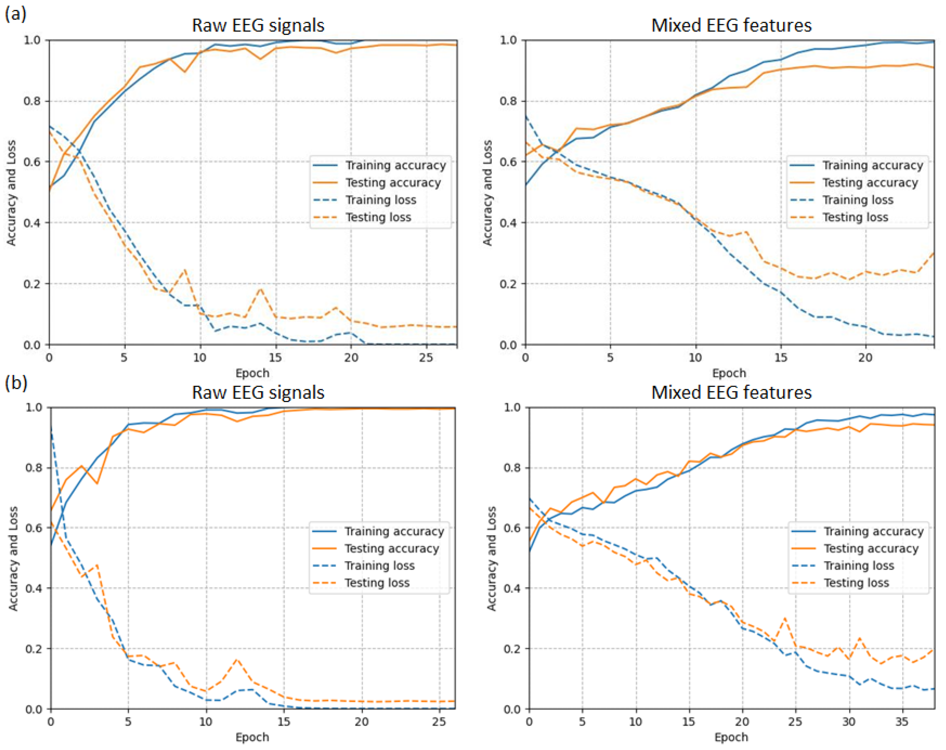 Electronics 13 00186 g006 Electronics 13 00186 g006