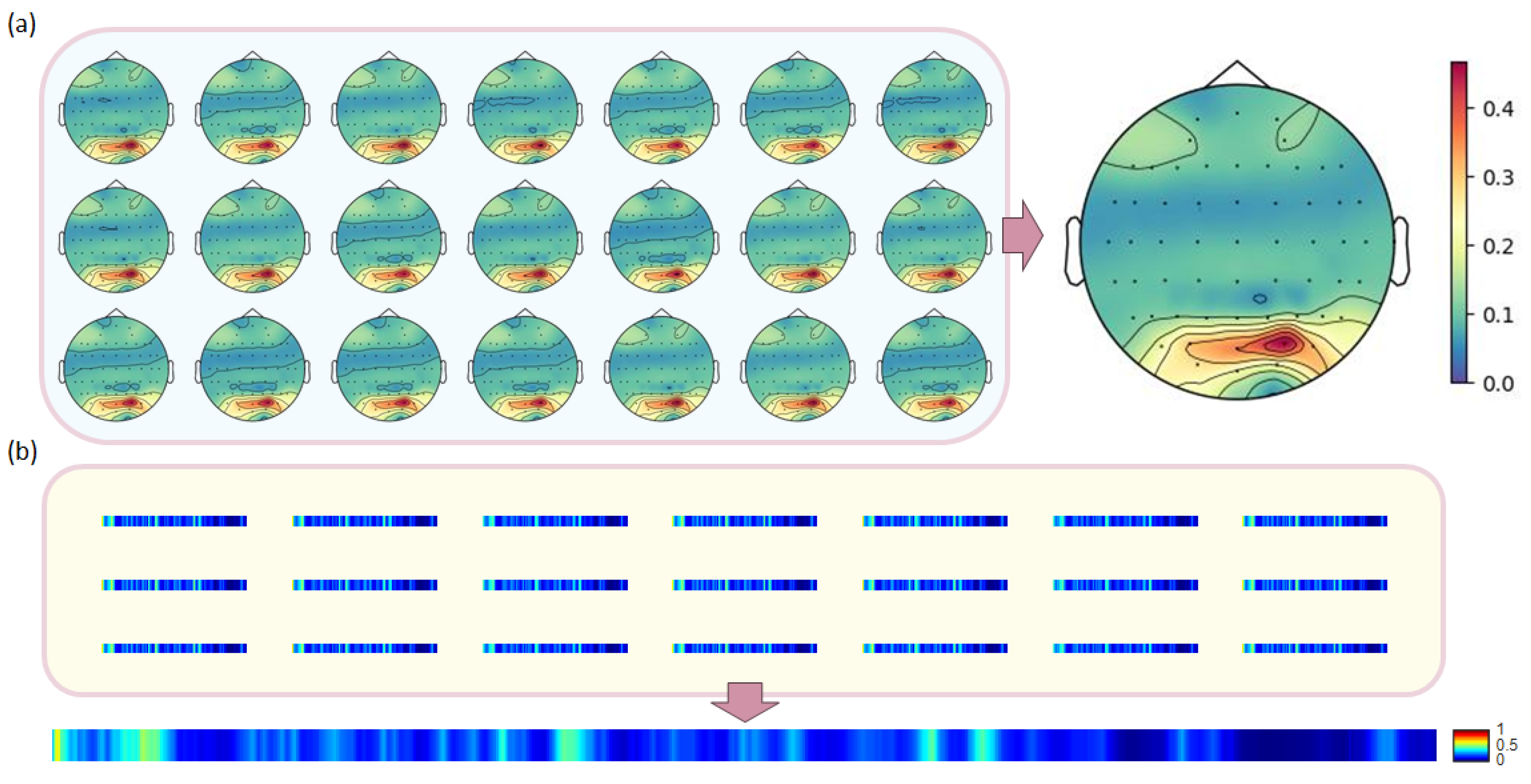 Electronics 13 00186 g007 Electronics 13 00186 g007