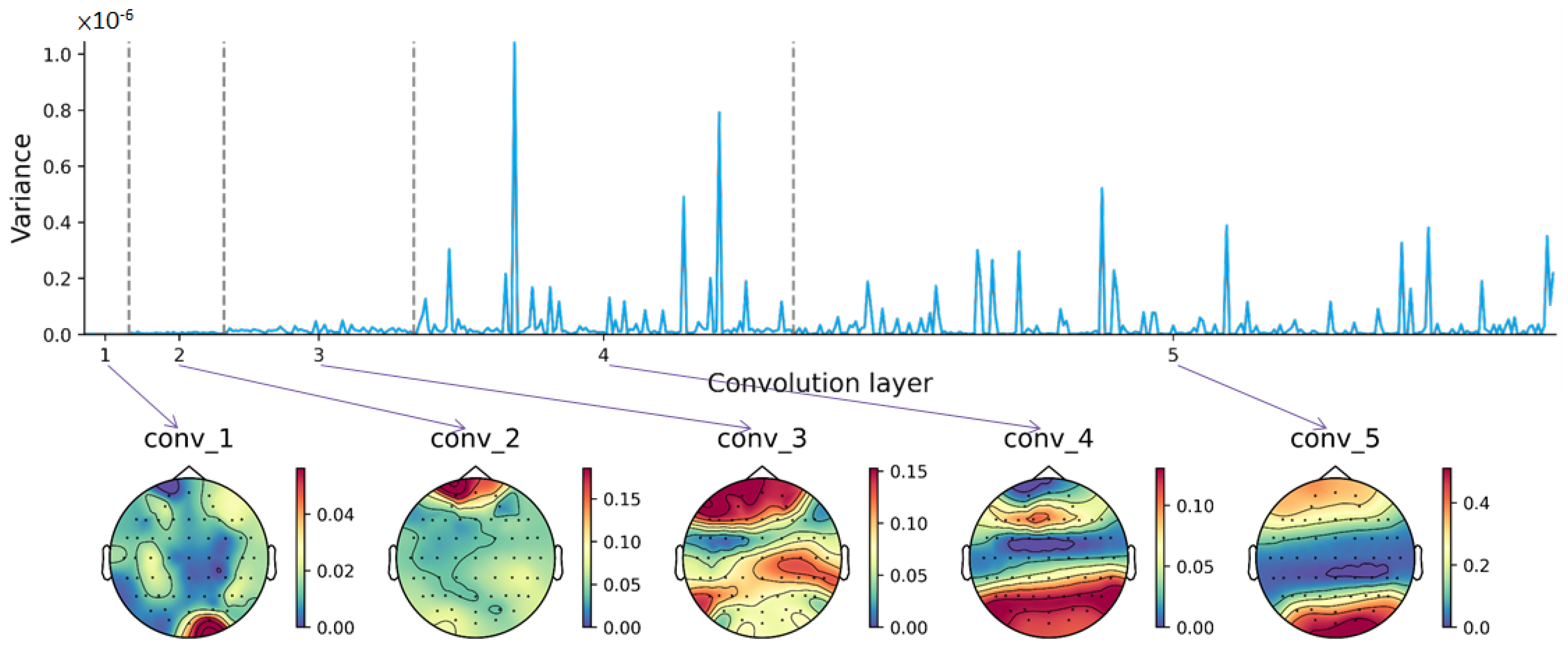 Electronics 13 00186 g008 Electronics 13 00186 g008