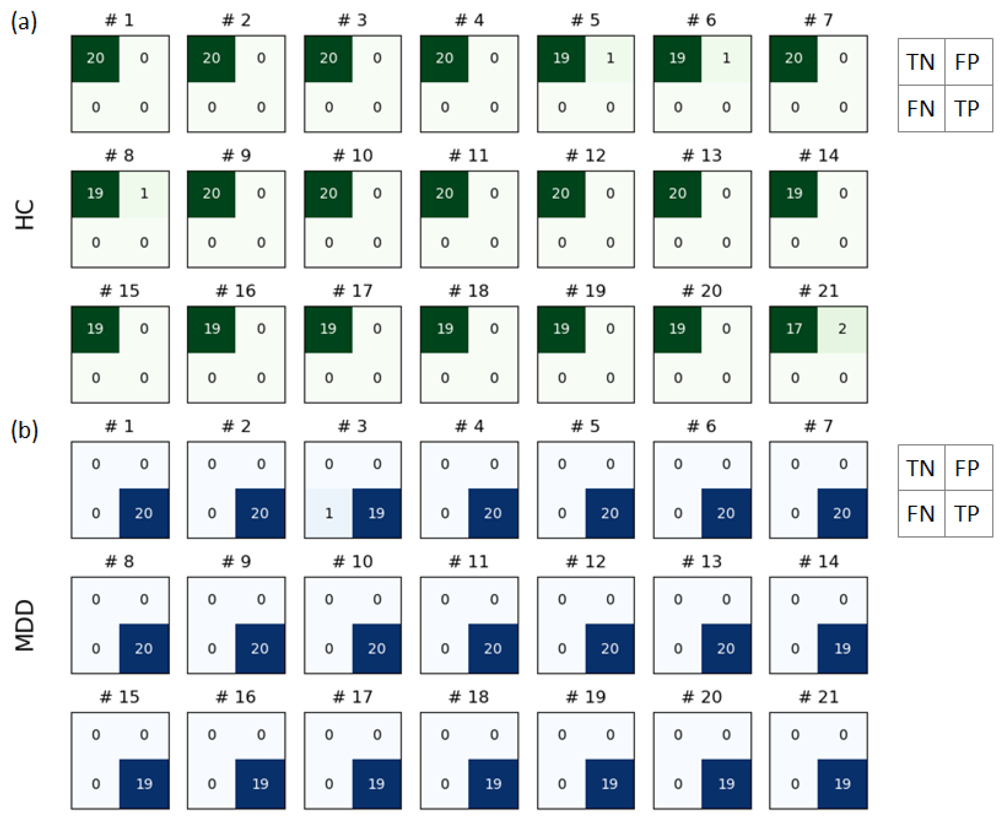 Electronics 13 00186 g009 Electronics 13 00186 g009