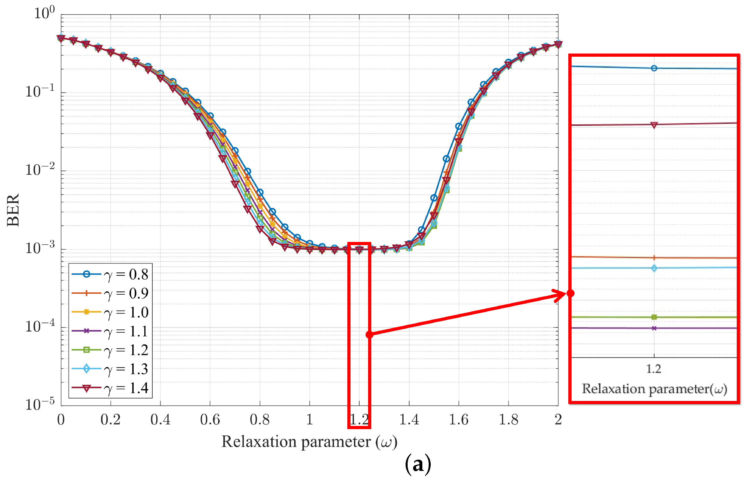 Electronics 13 00187 g006a Electronics 13 00187 g006a