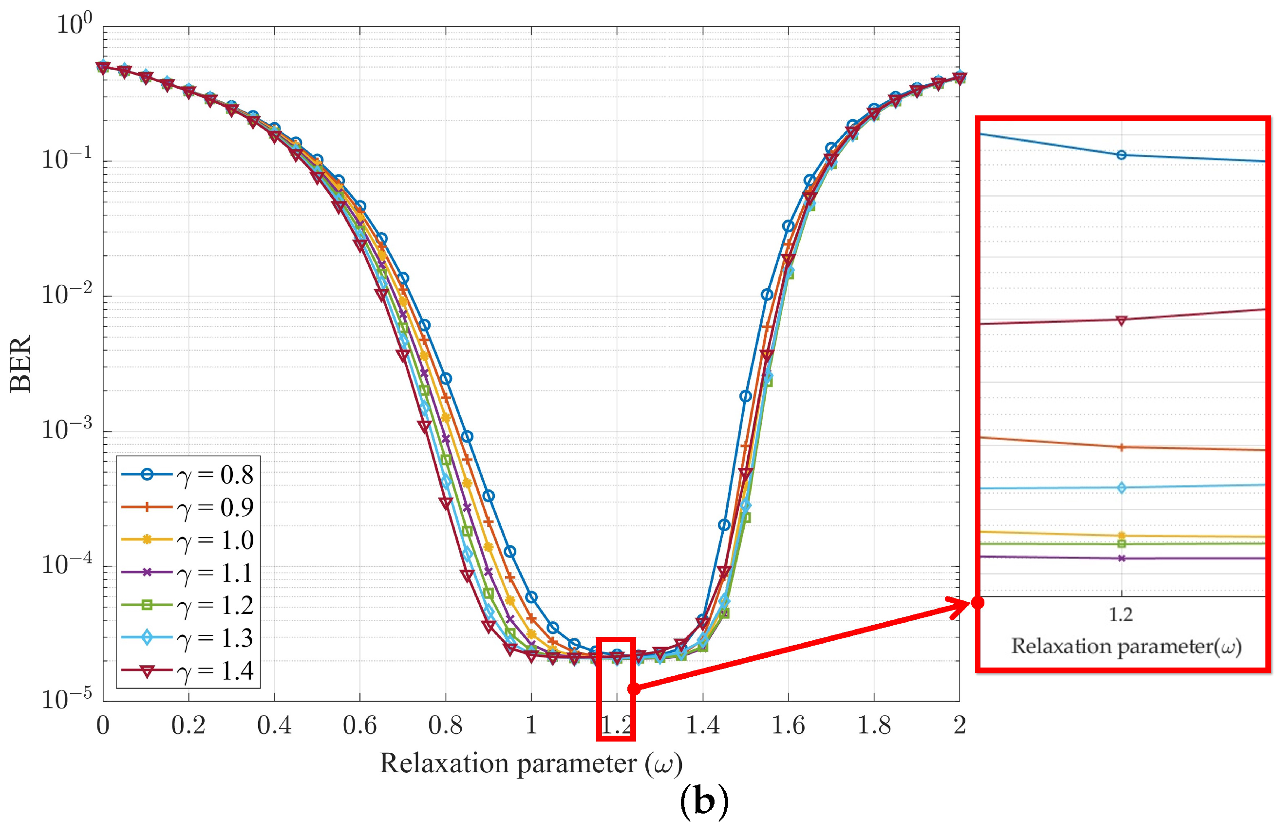 Electronics 13 00187 g006b Electronics 13 00187 g006b