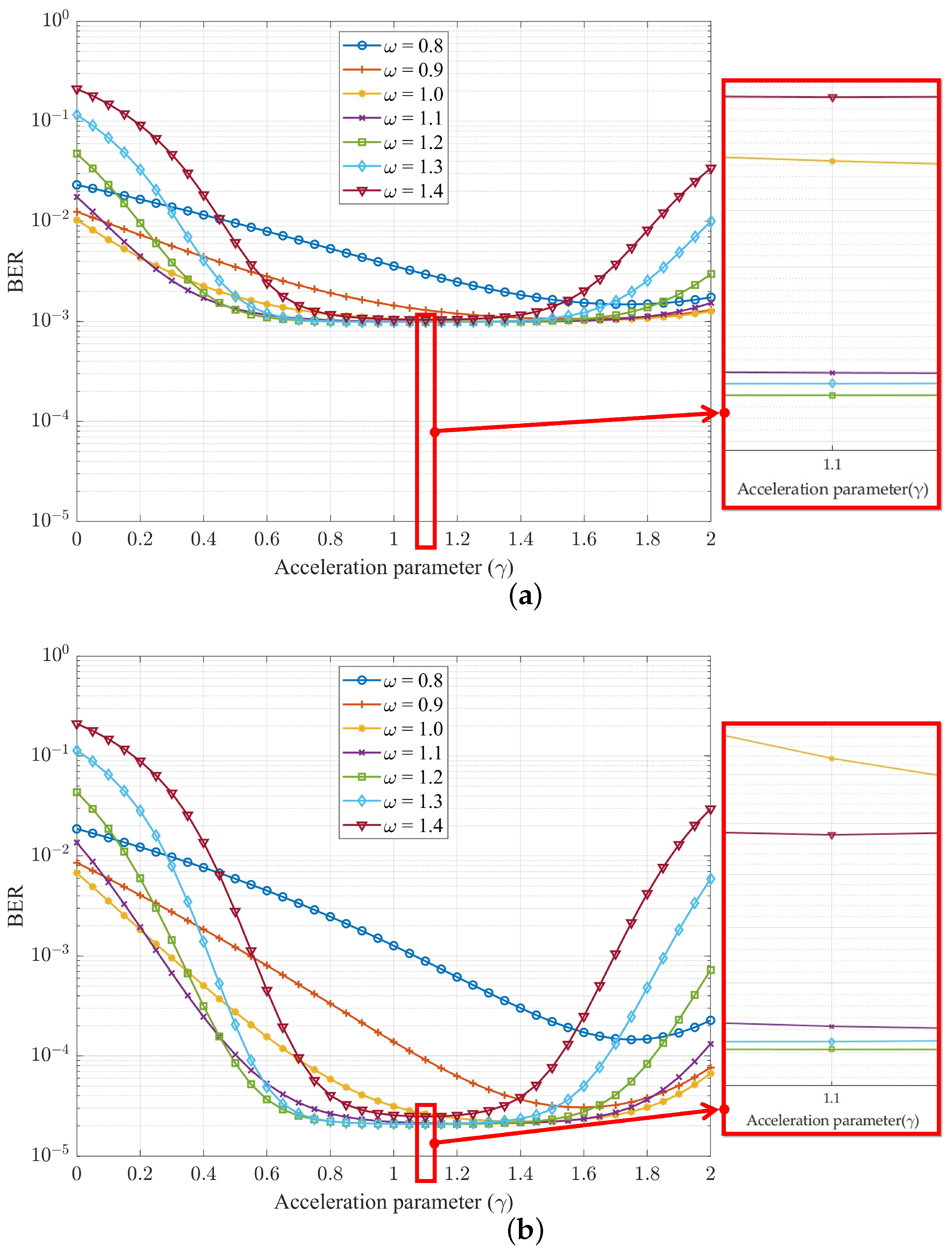 Electronics 13 00187 g007 Electronics 13 00187 g007