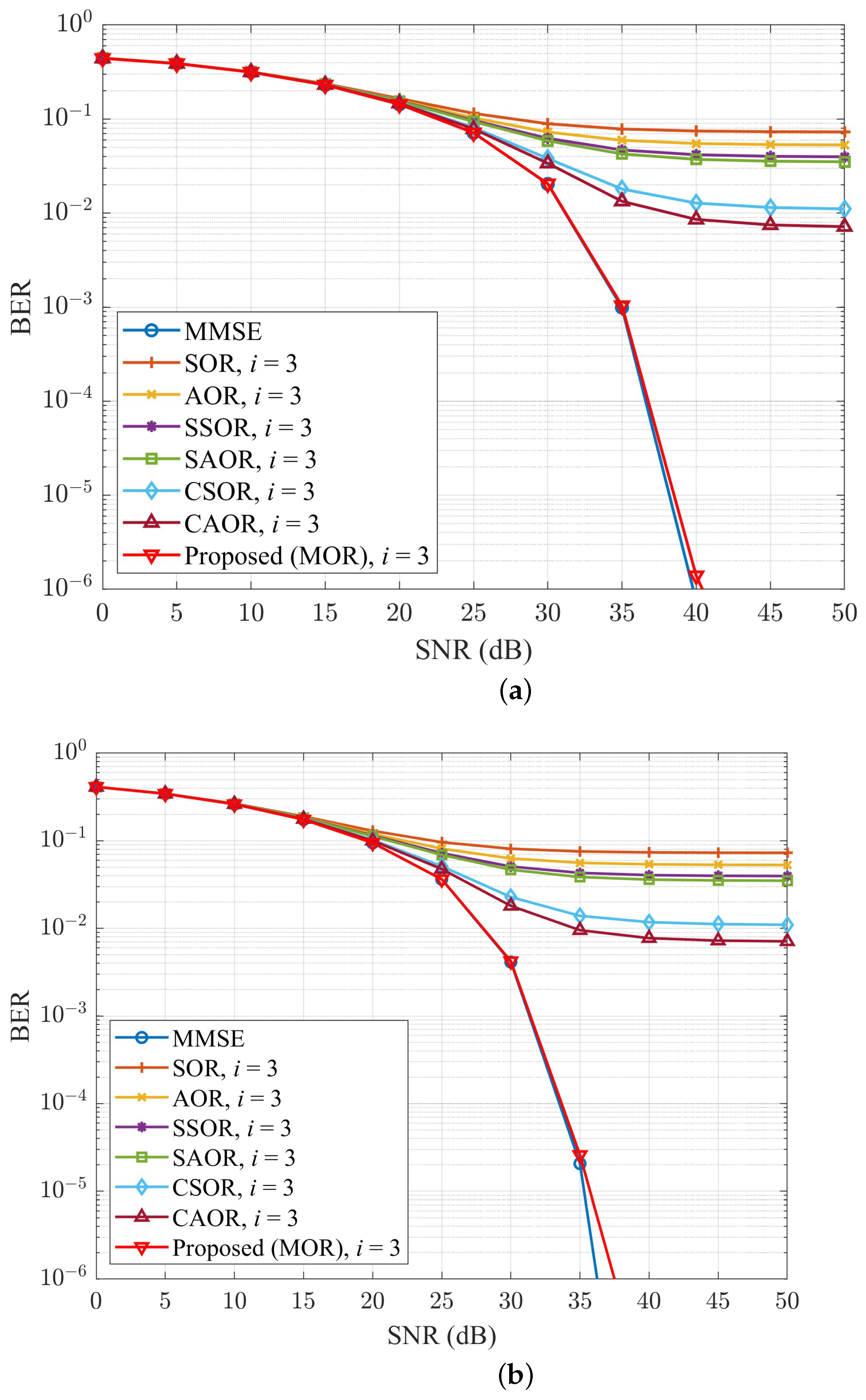 Electronics 13 00187 g008 Electronics 13 00187 g008