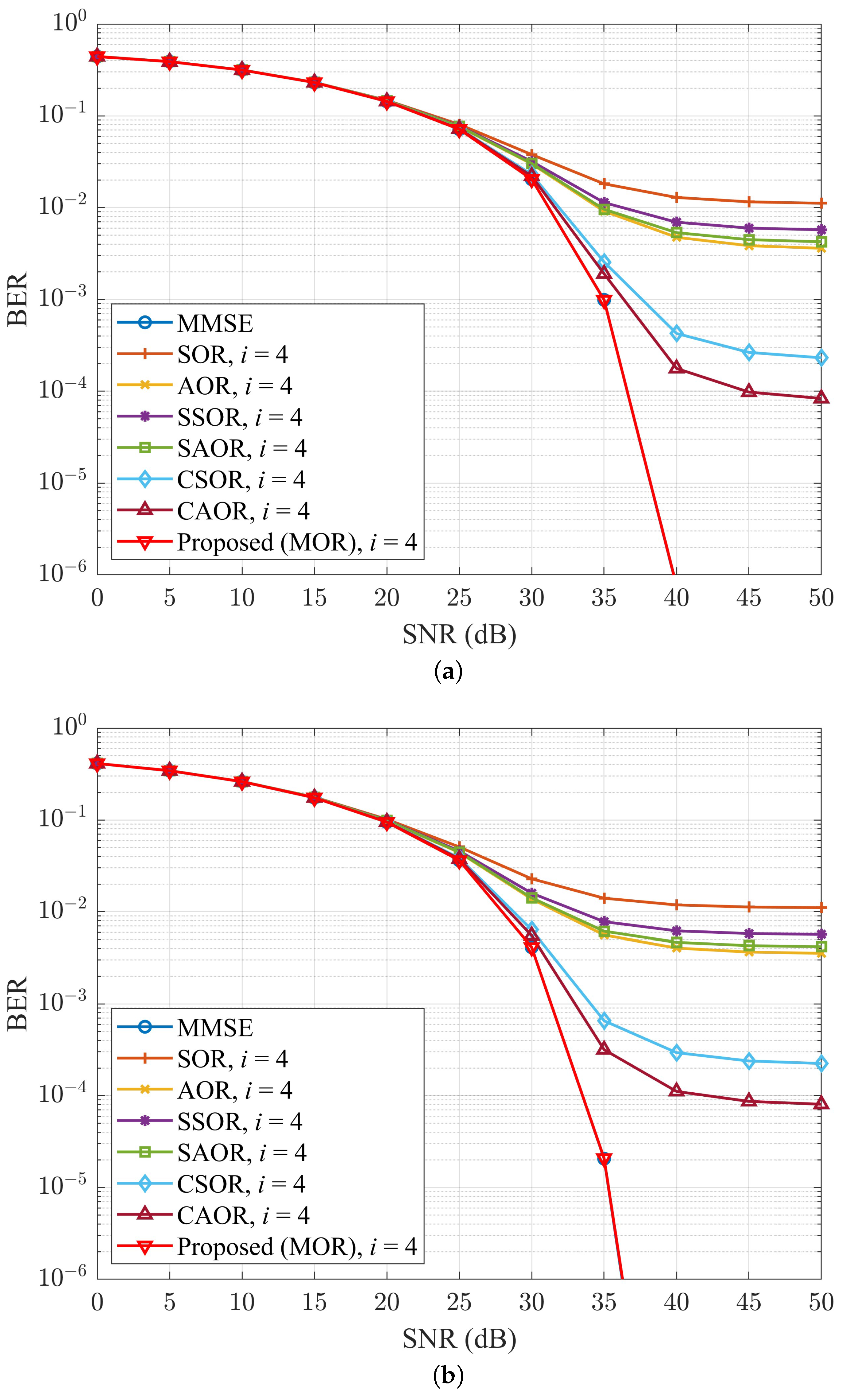 Electronics 13 00187 g009 Electronics 13 00187 g009