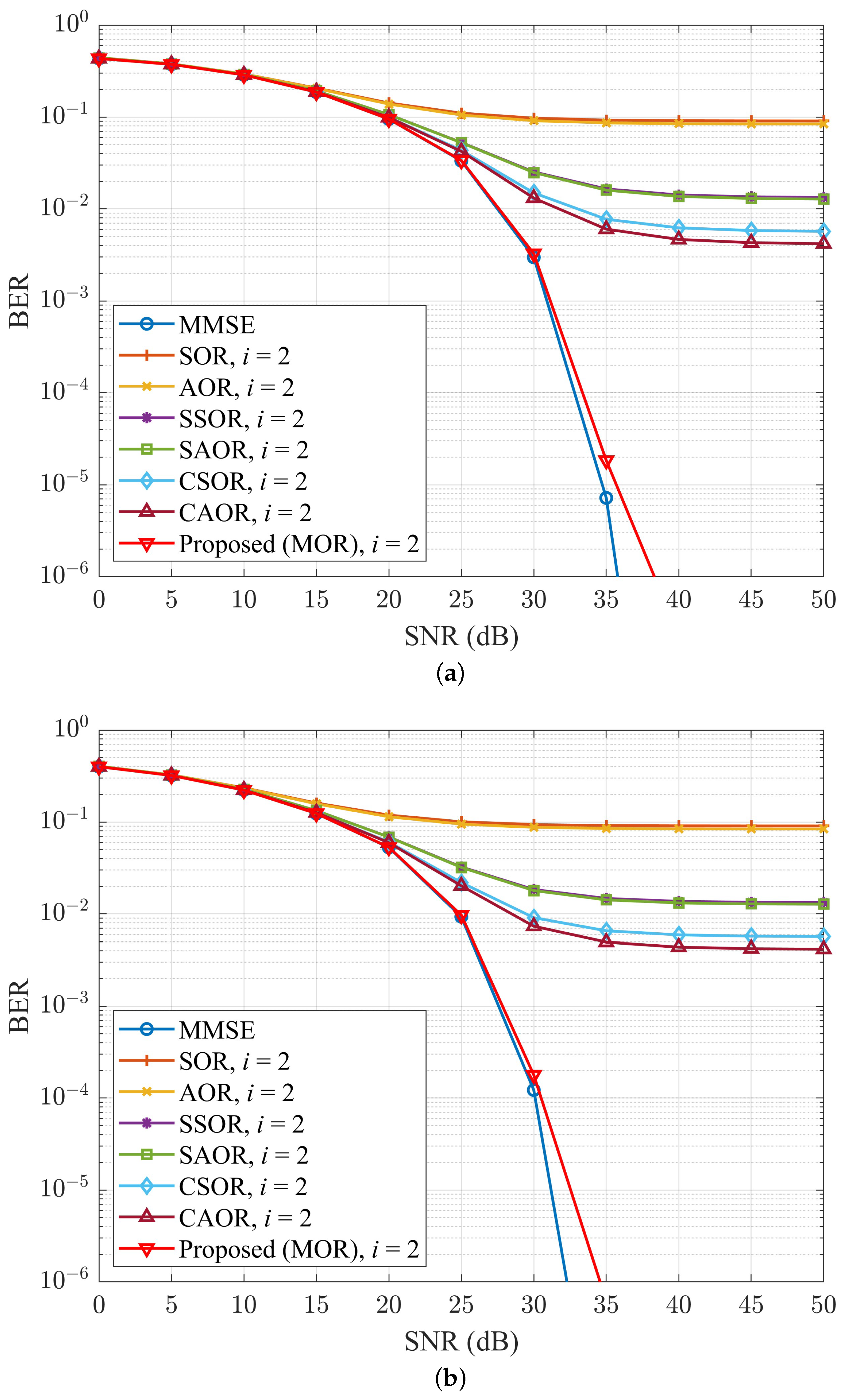 Electronics 13 00187 g010 Electronics 13 00187 g010