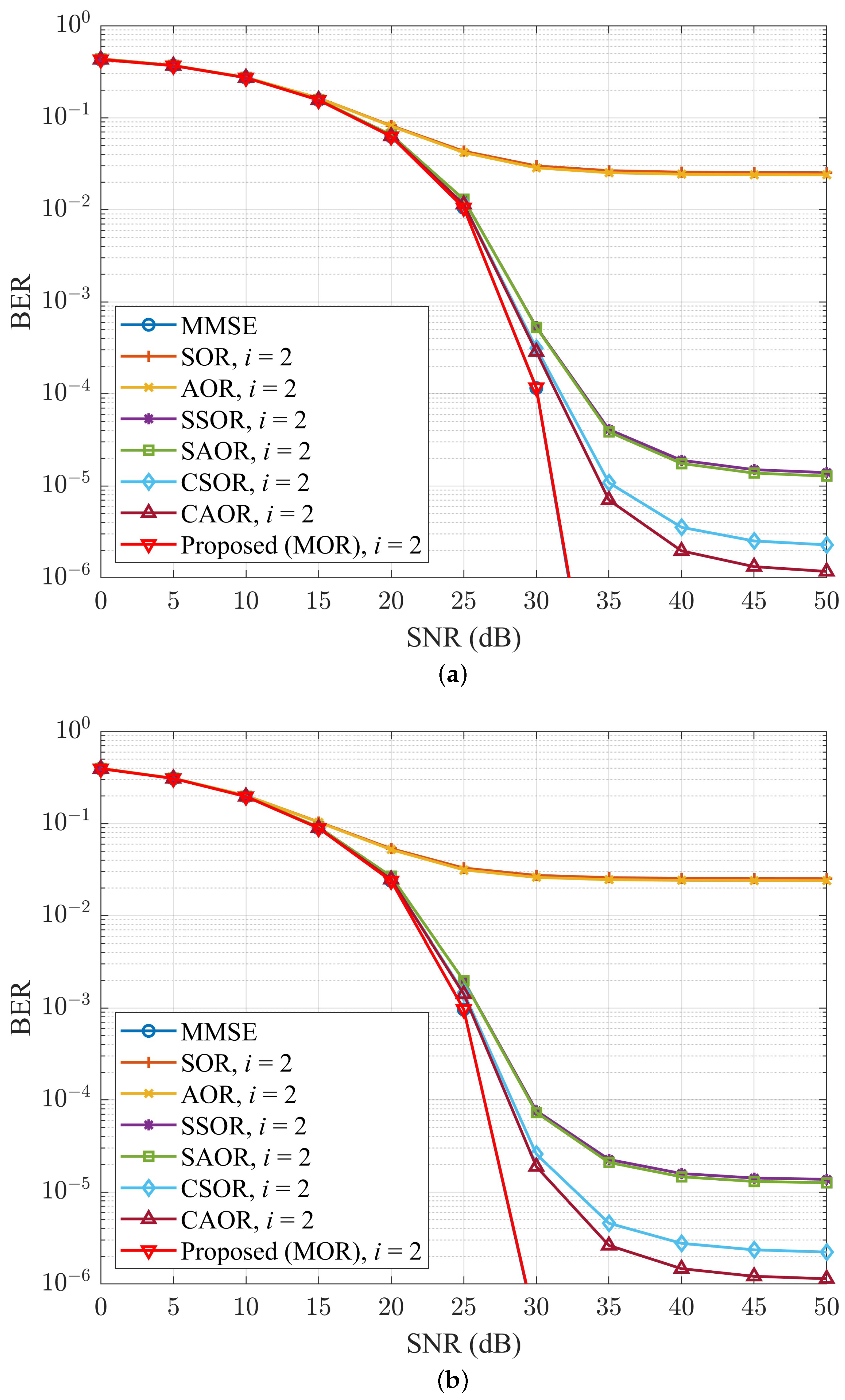 Electronics 13 00187 g011 Electronics 13 00187 g011