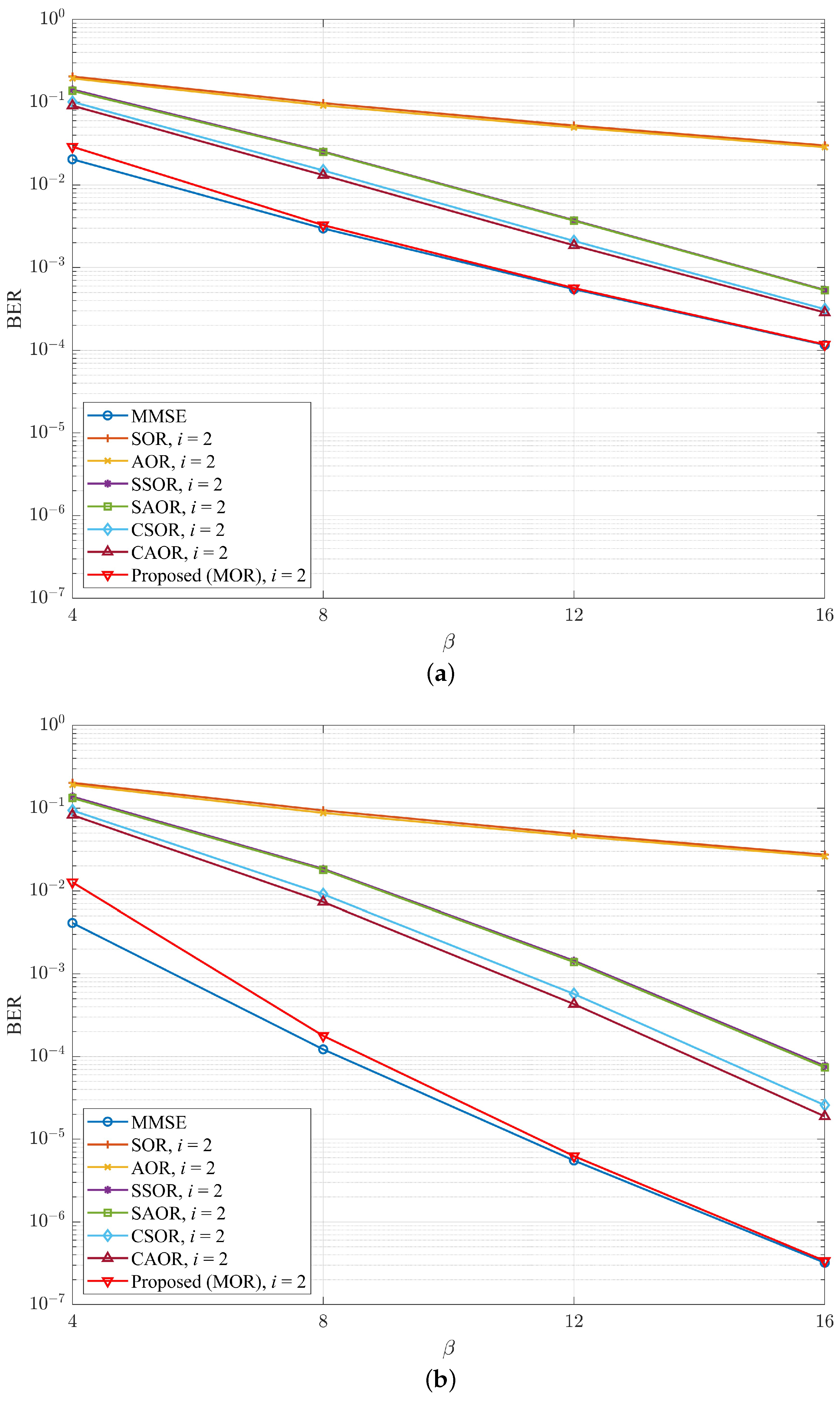 Electronics 13 00187 g012 Electronics 13 00187 g012