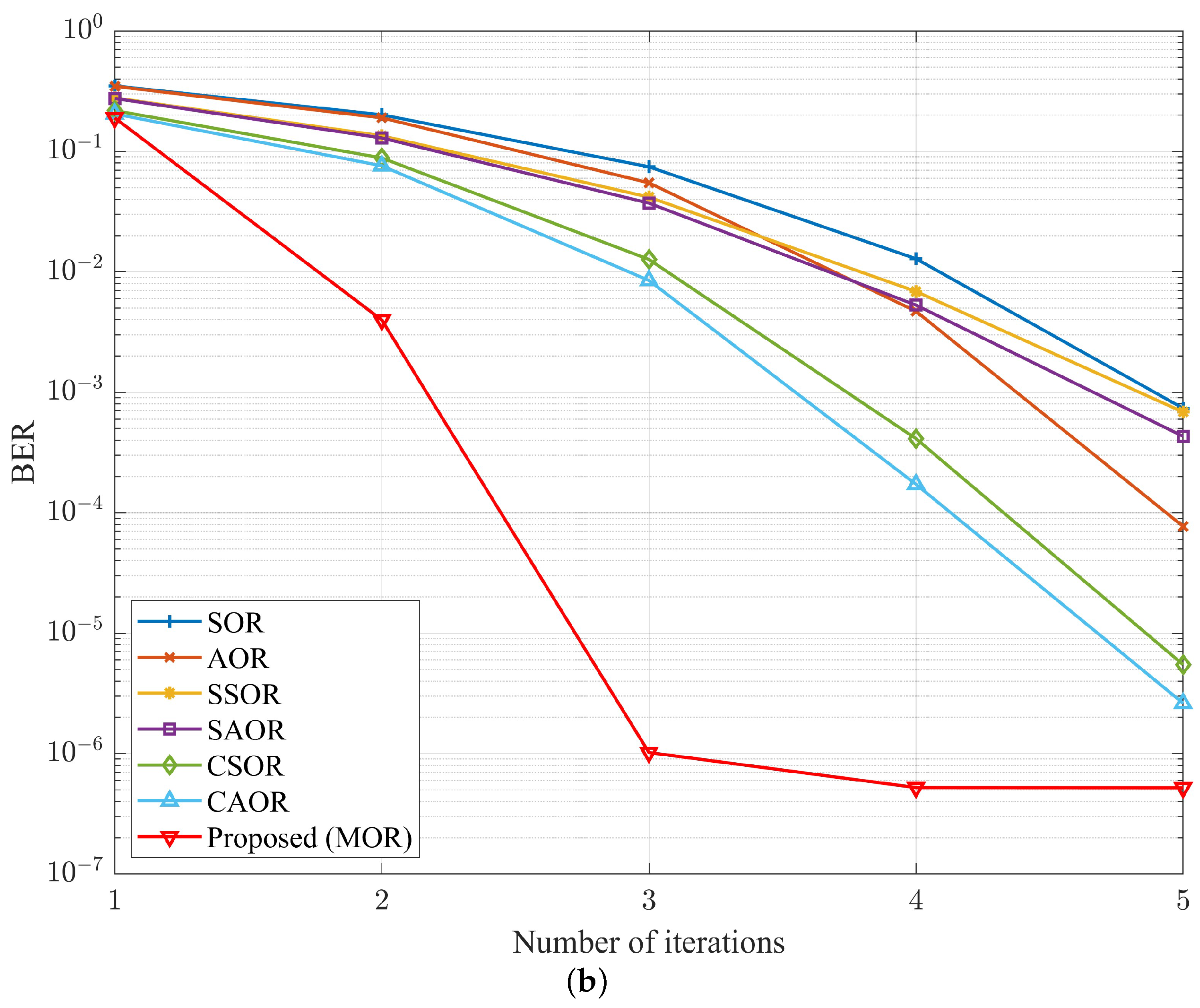 Electronics 13 00187 g014b Electronics 13 00187 g014b