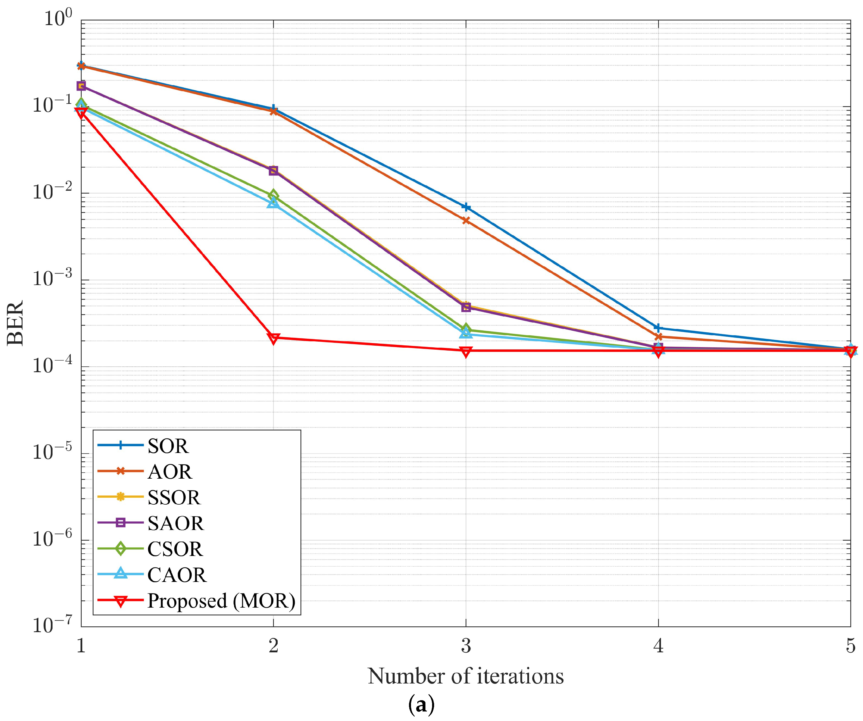 Electronics 13 00187 g015a Electronics 13 00187 g015a