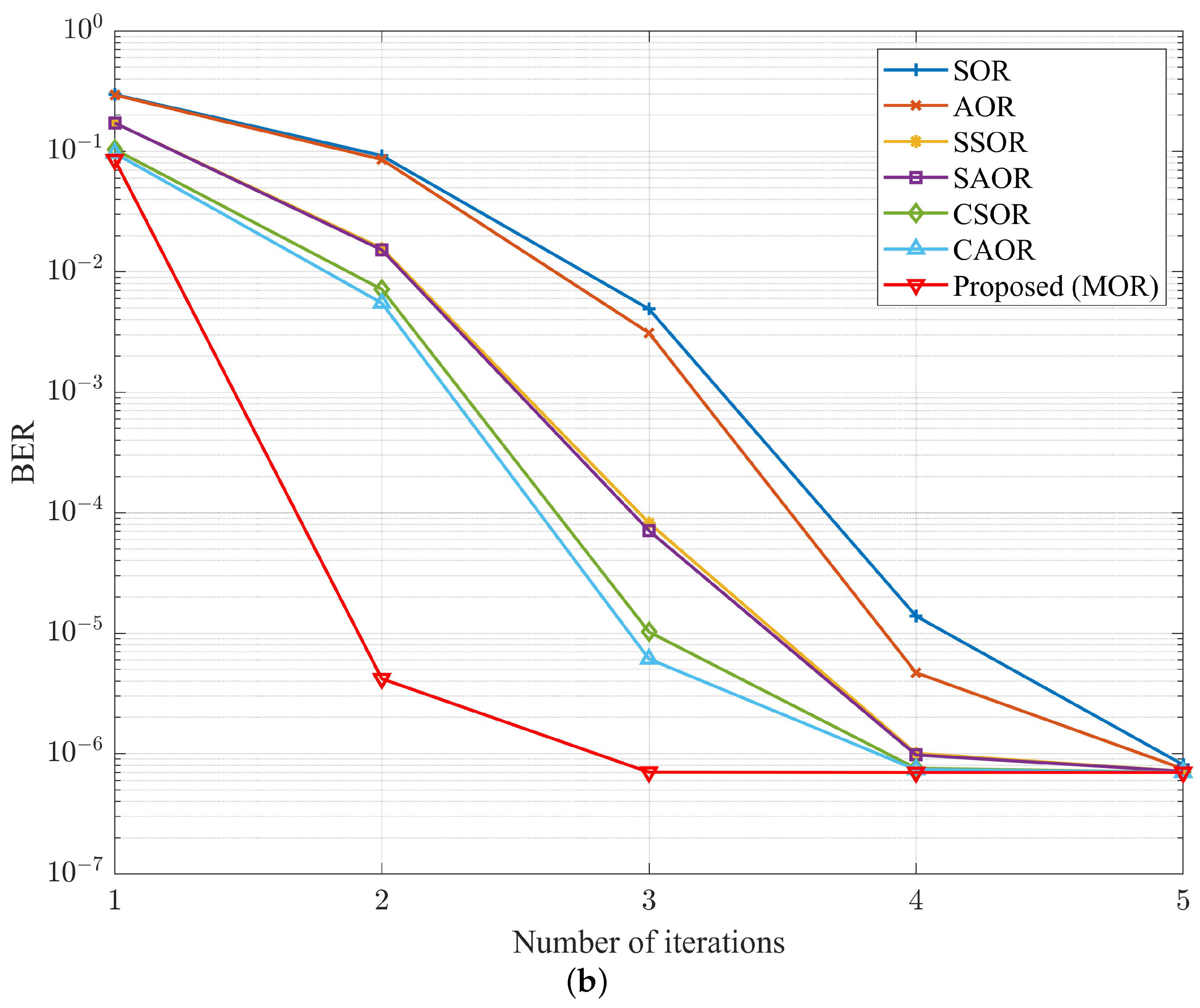Electronics 13 00187 g015b Electronics 13 00187 g015b