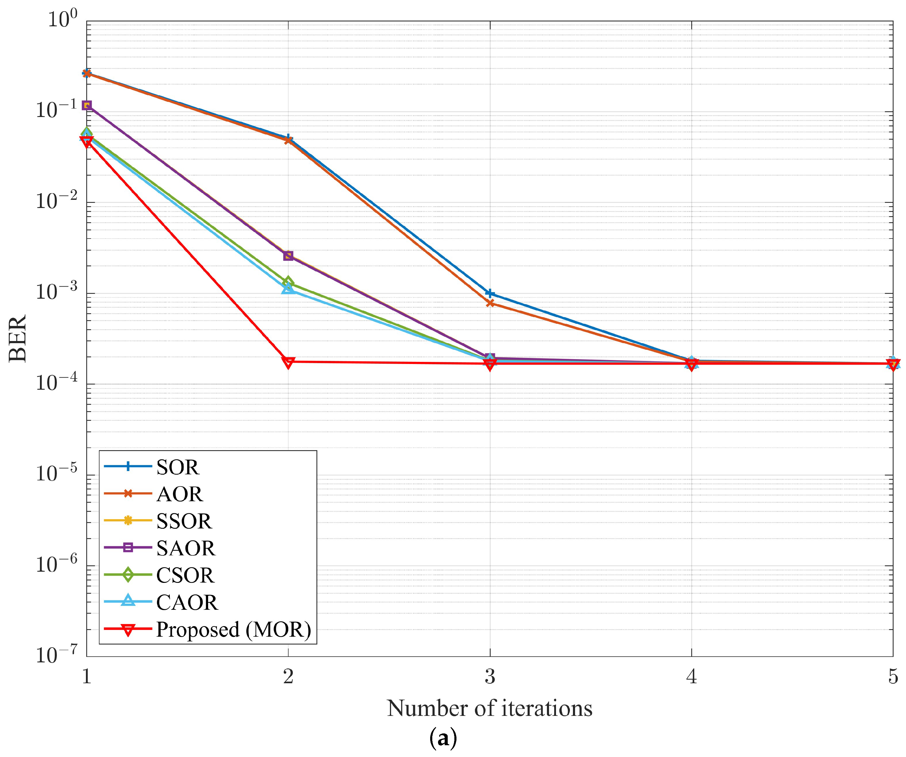 Electronics 13 00187 g016a Electronics 13 00187 g016a