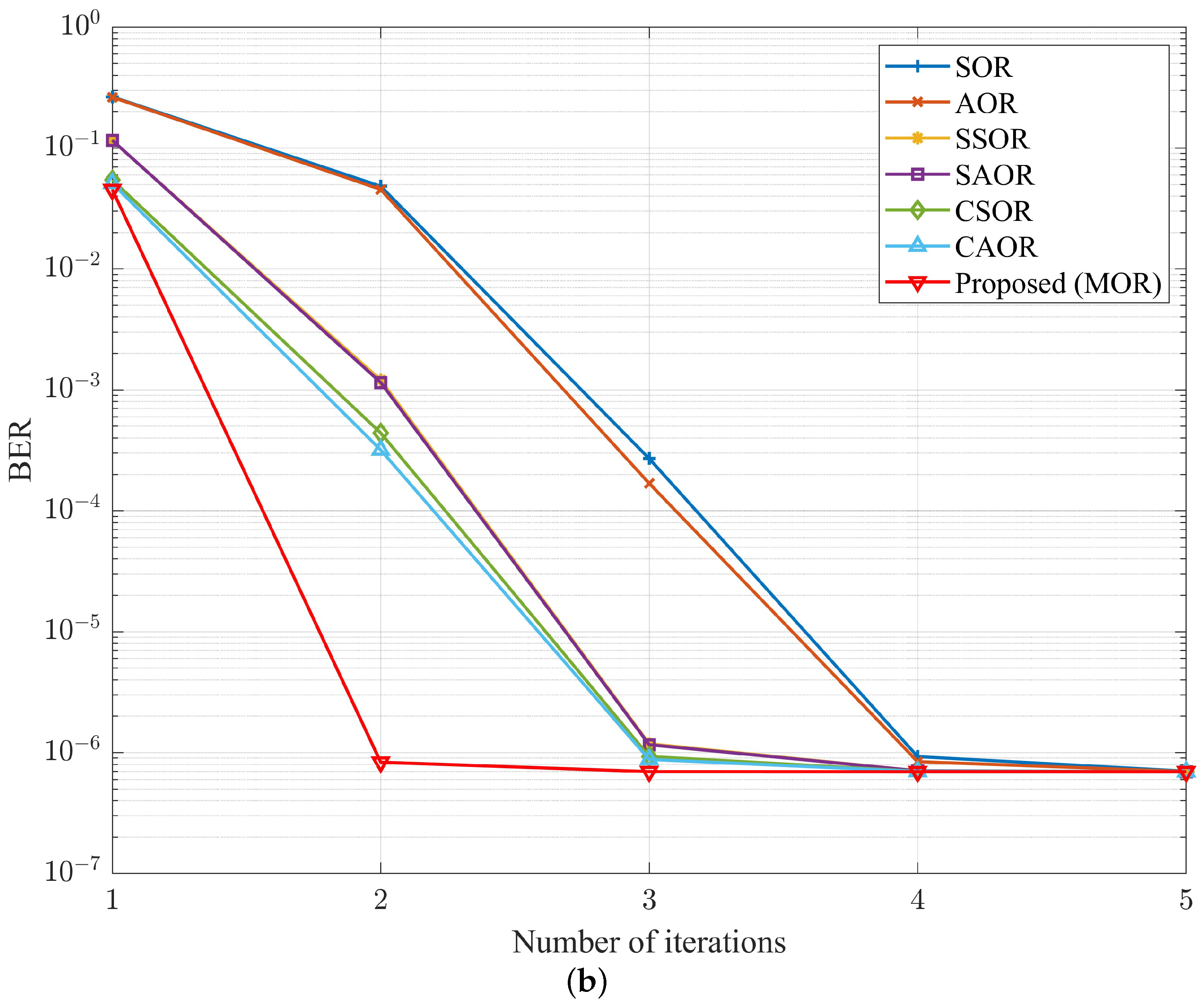 Electronics 13 00187 g016b Electronics 13 00187 g016b