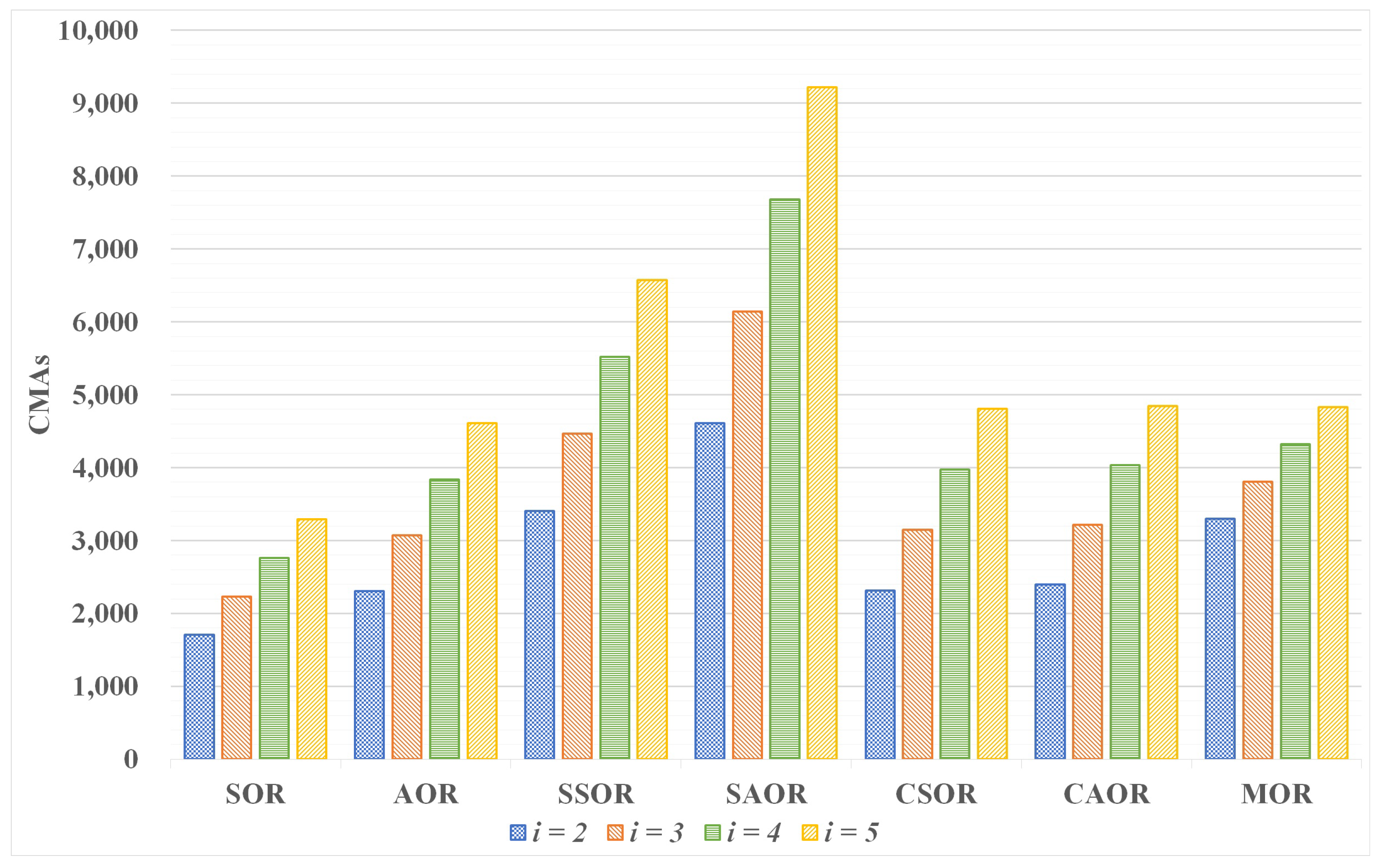 Electronics 13 00187 g017 Electronics 13 00187 g017