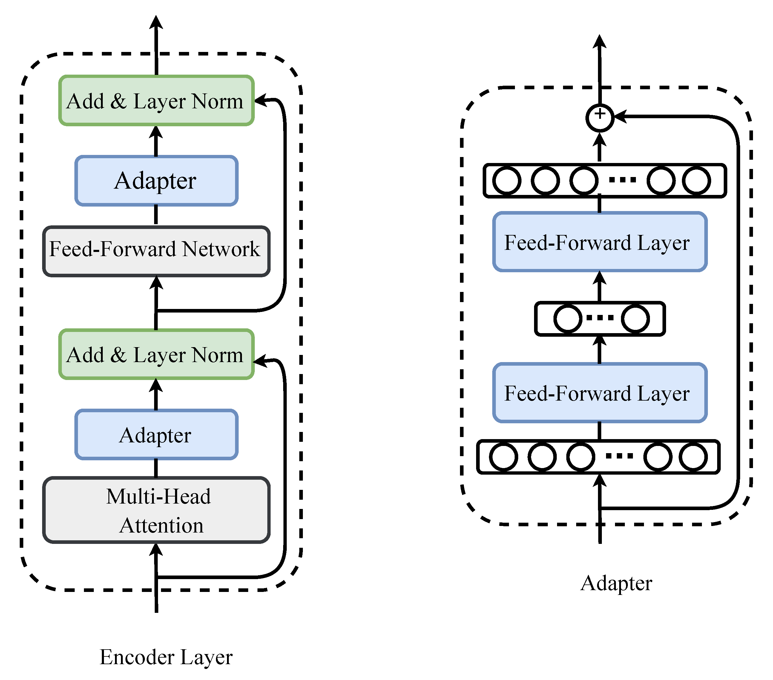 Electronics 13 00190 g003