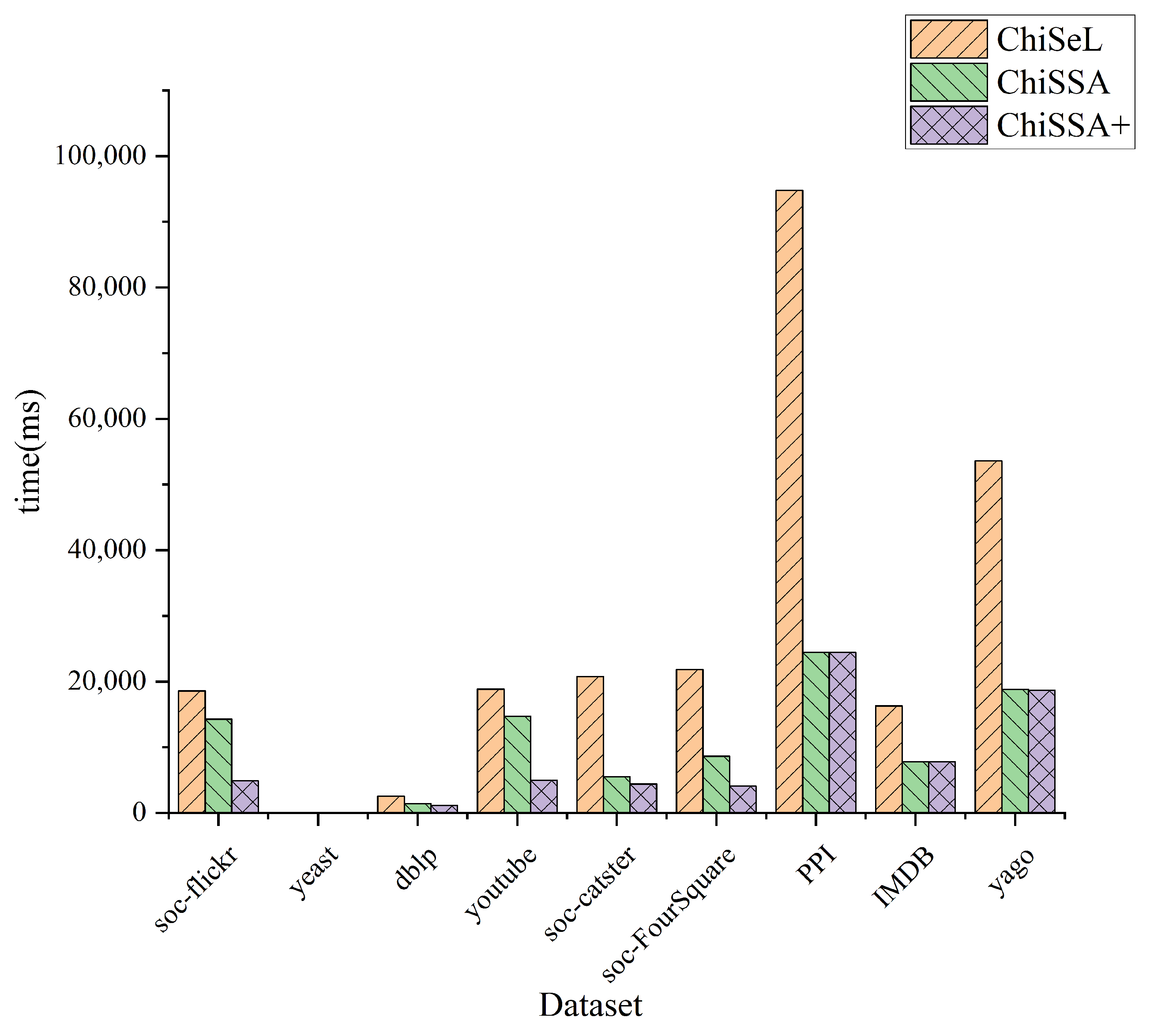 Electronics 13 00192 g006