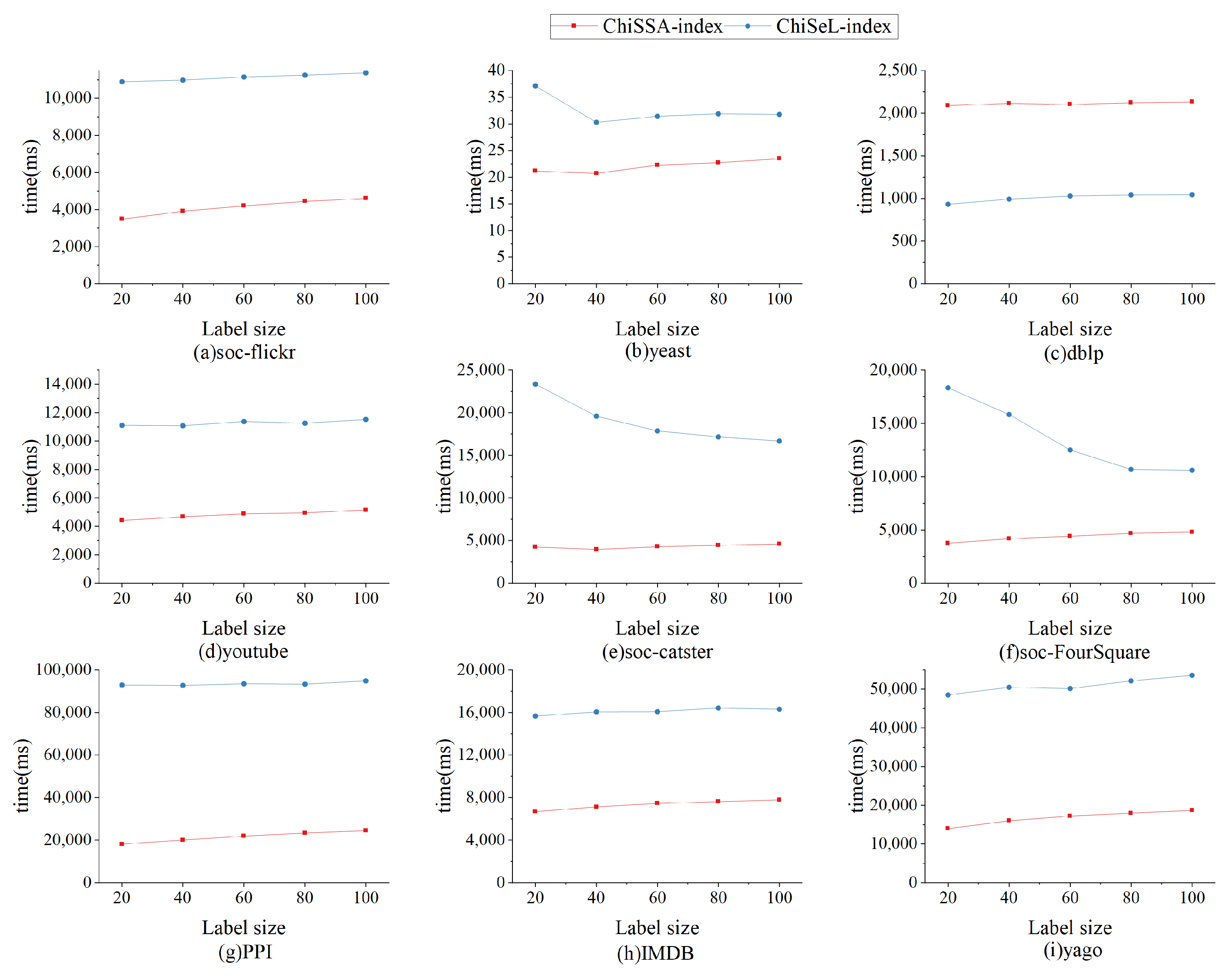 Electronics 13 00192 g011