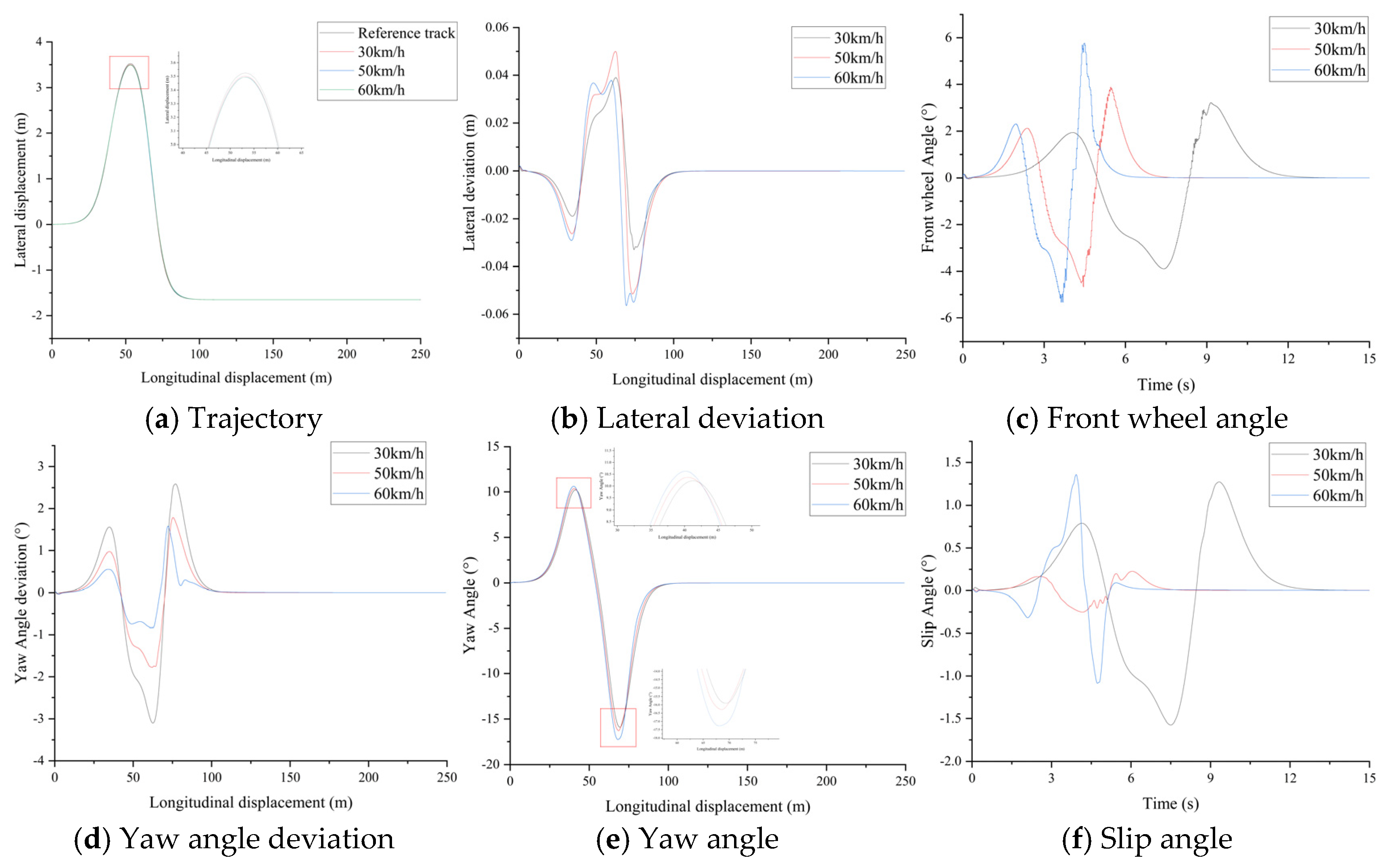 Electronics 13 00193 g004