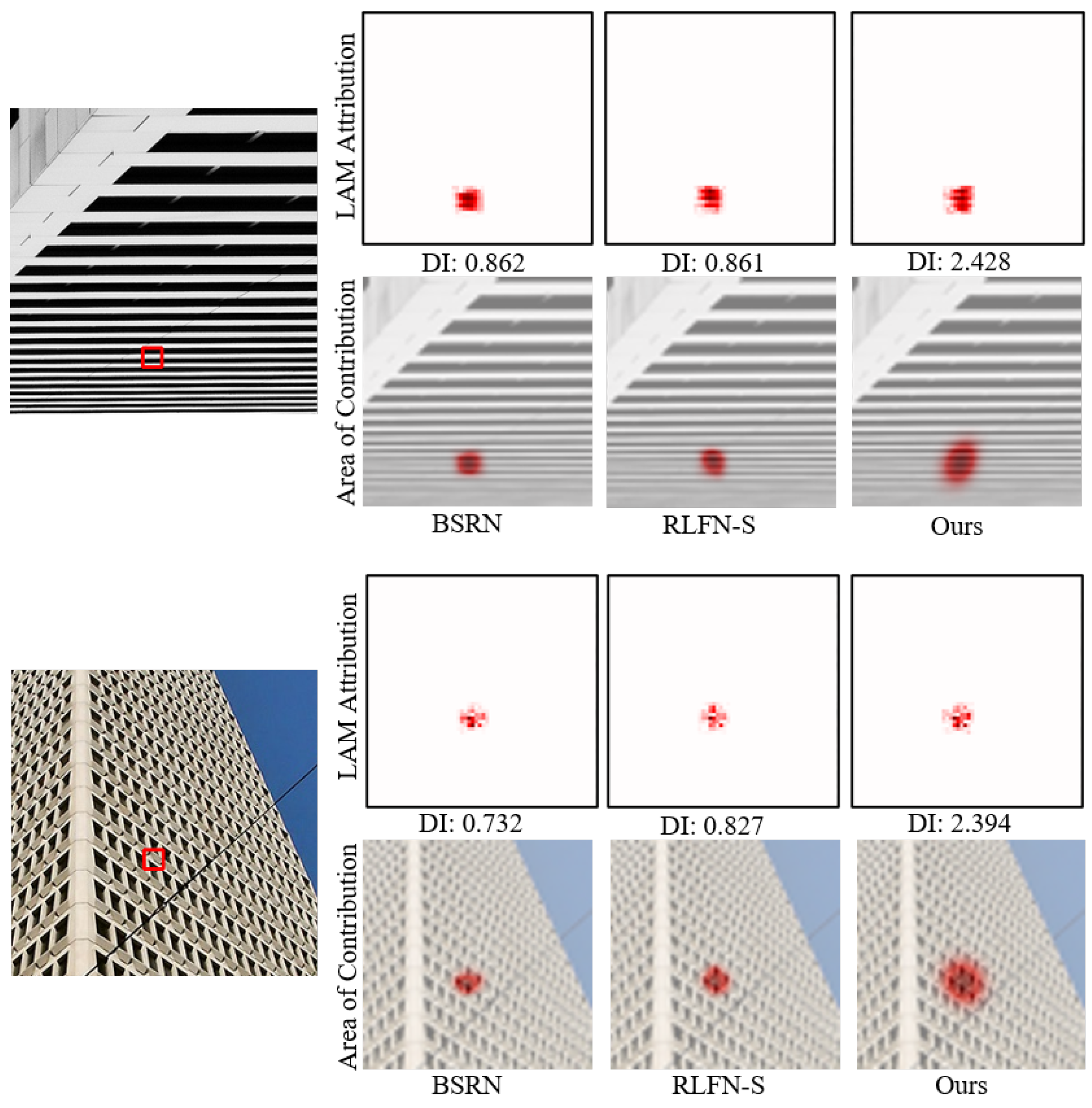 Electronics 13 00194 g007