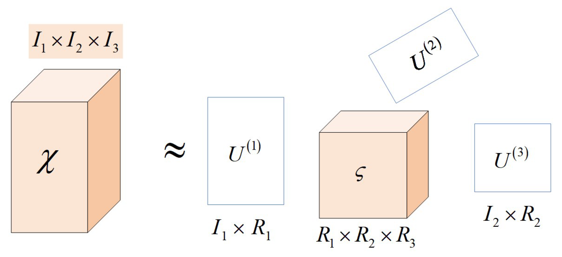 Electronics 13 00195 g001
