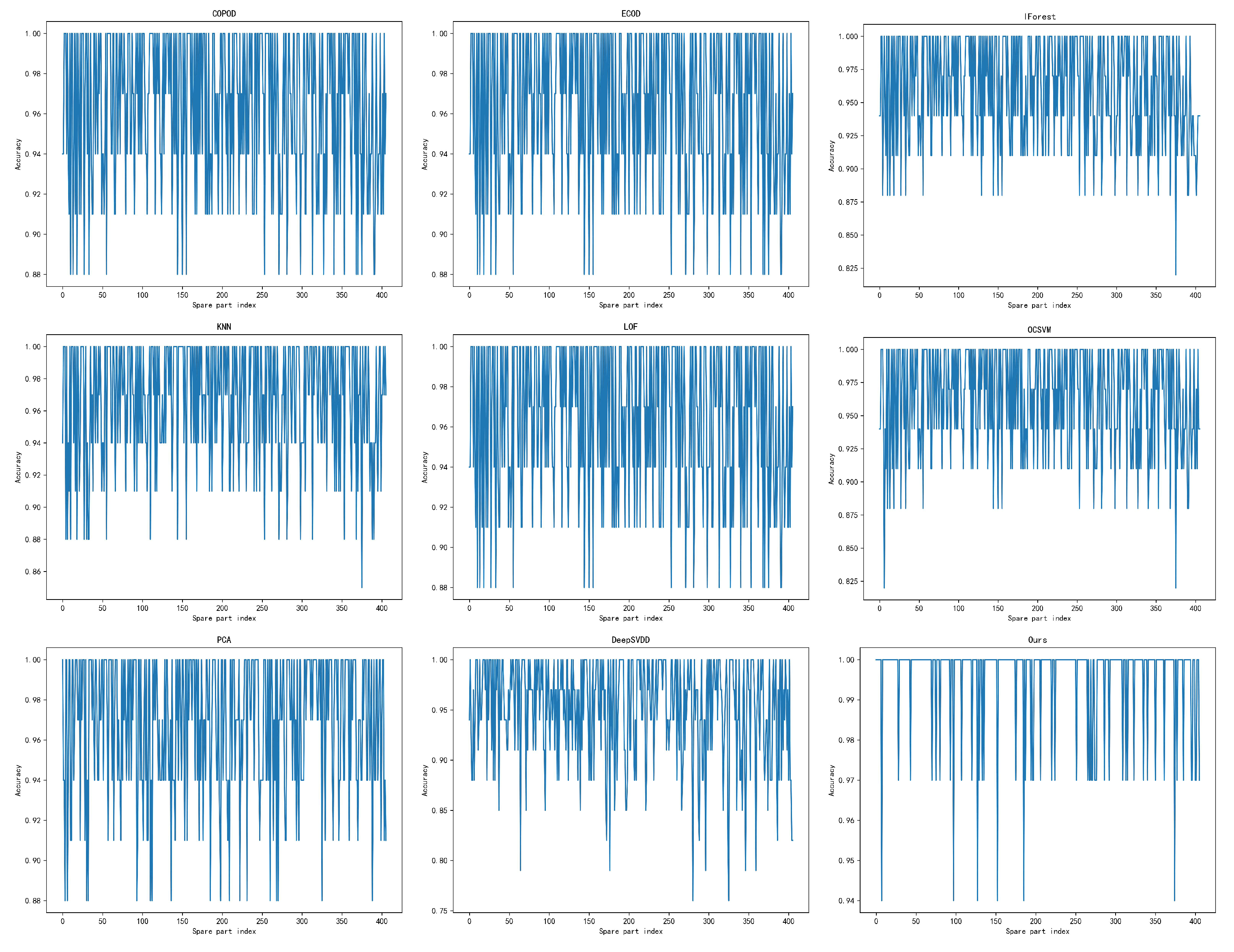 Electronics 13 00195 g009