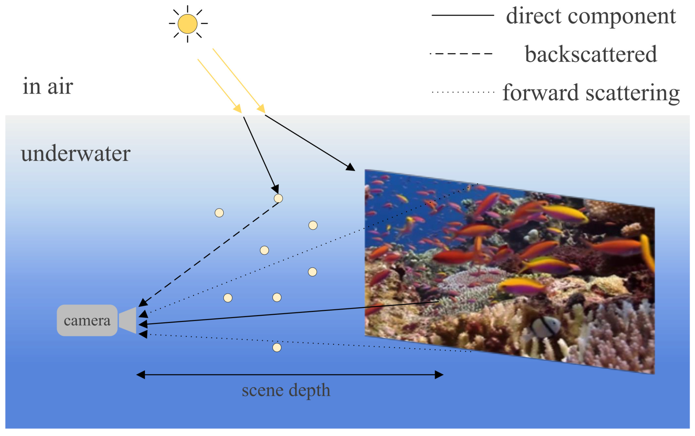 Electronics 13 00196 g001