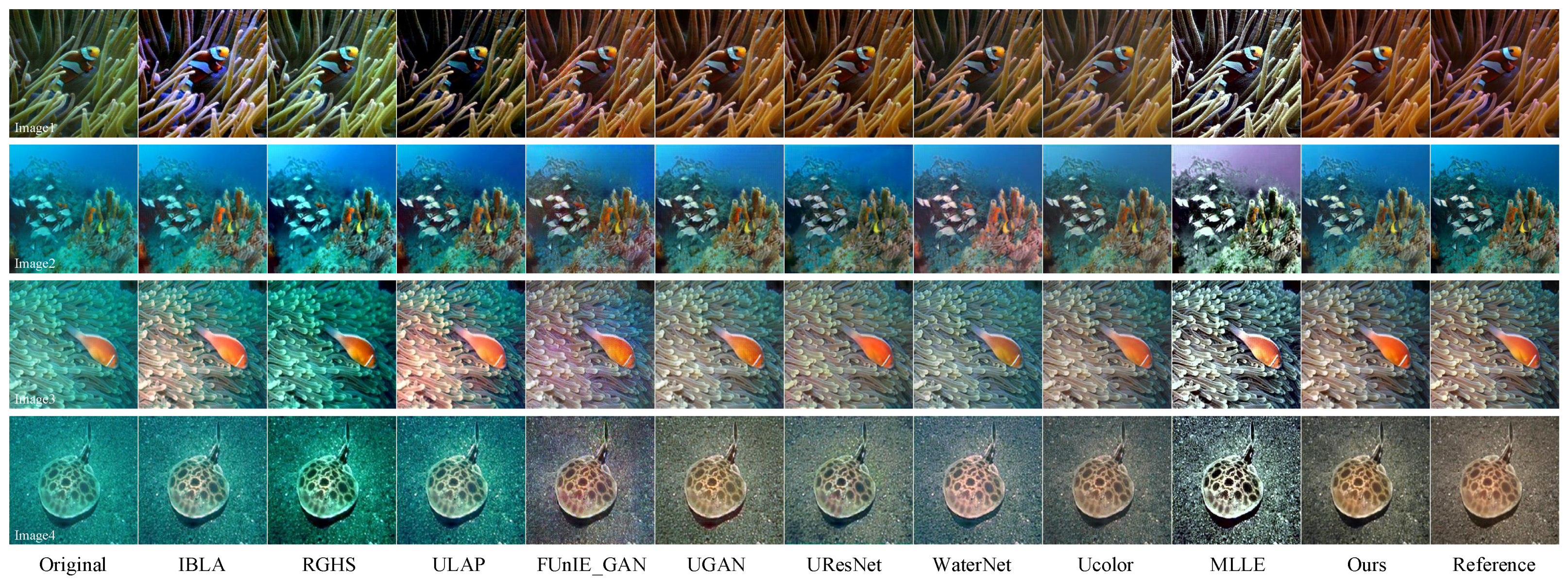 Electronics 13 00196 g006