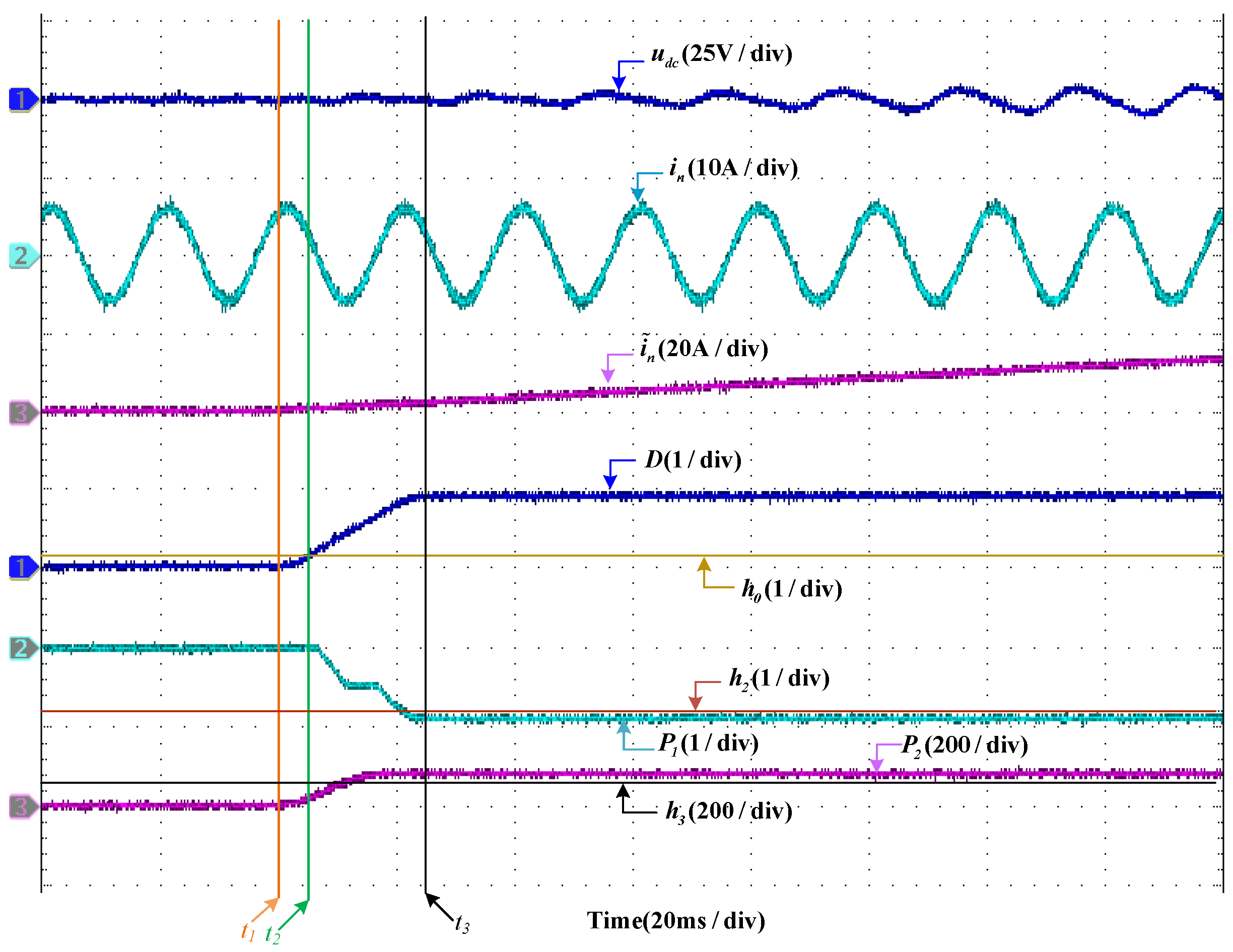 Electronics 13 00197 g005