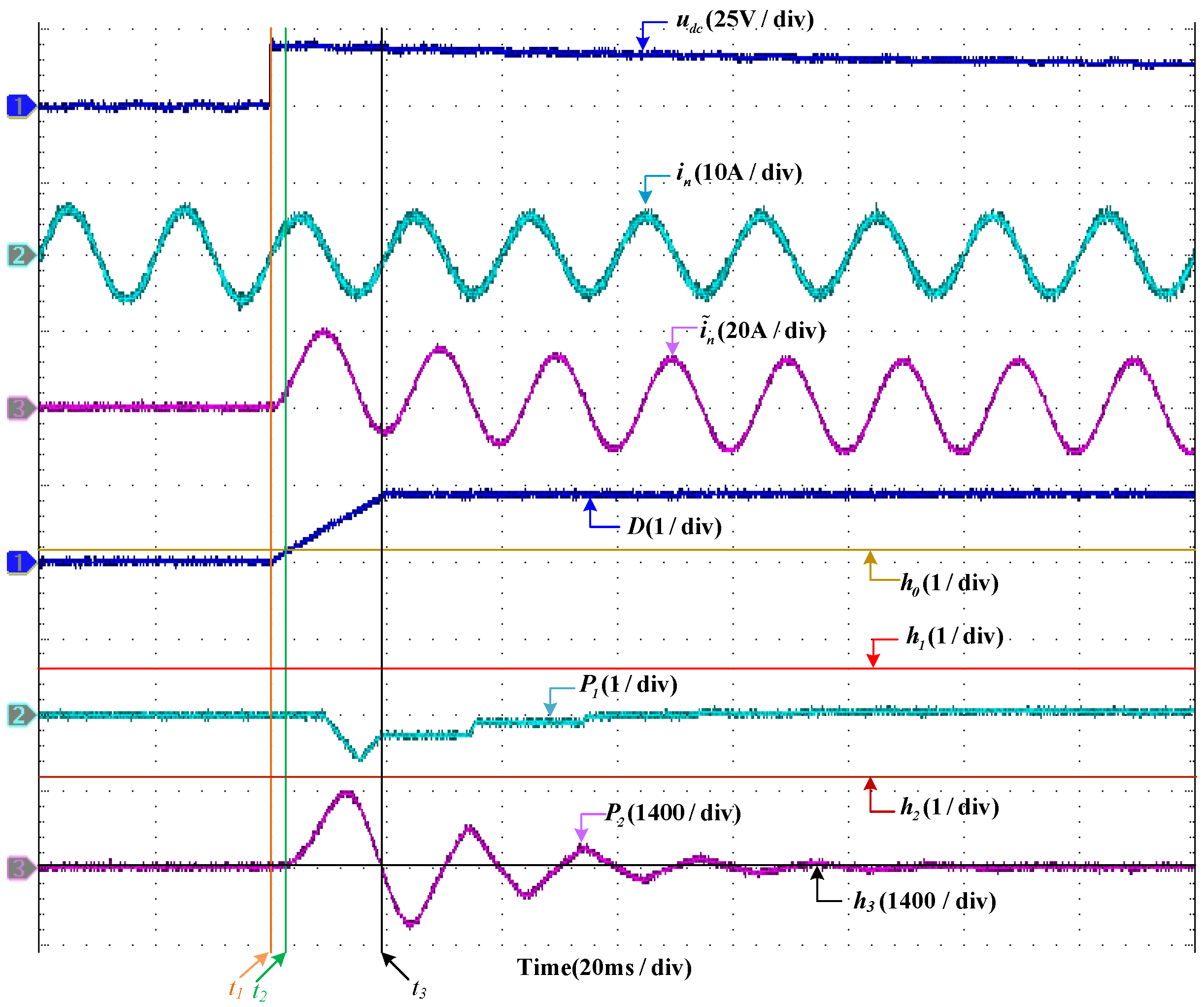 Electronics 13 00197 g008