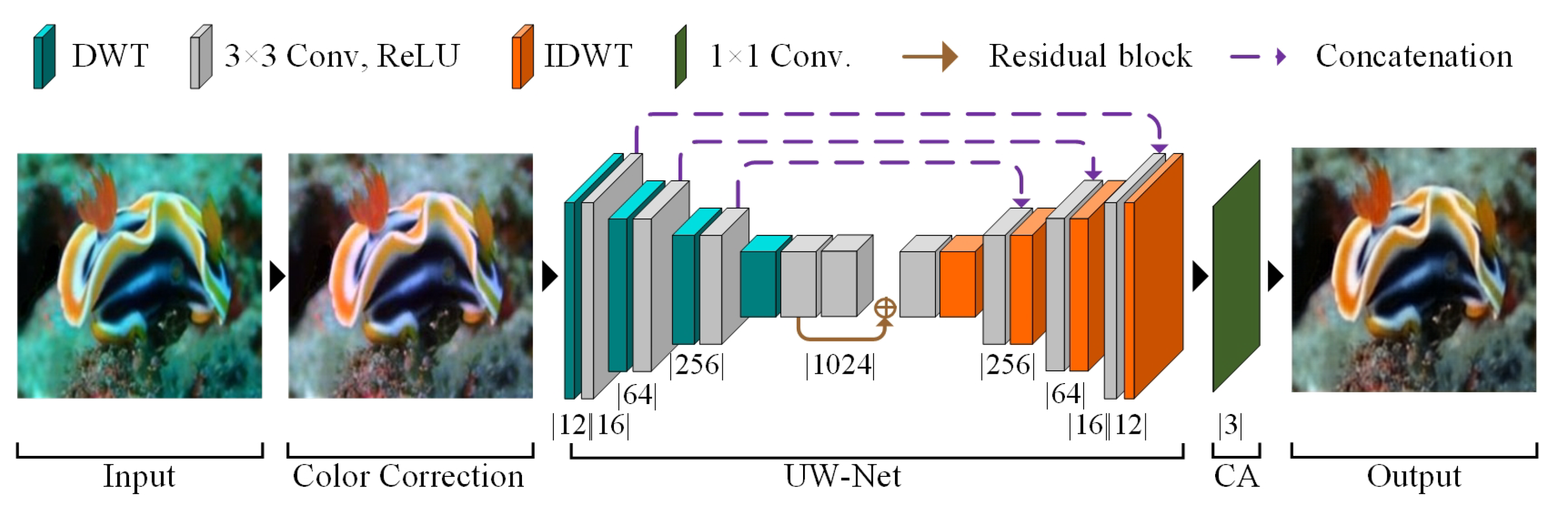 Electronics 13 00199 g002
