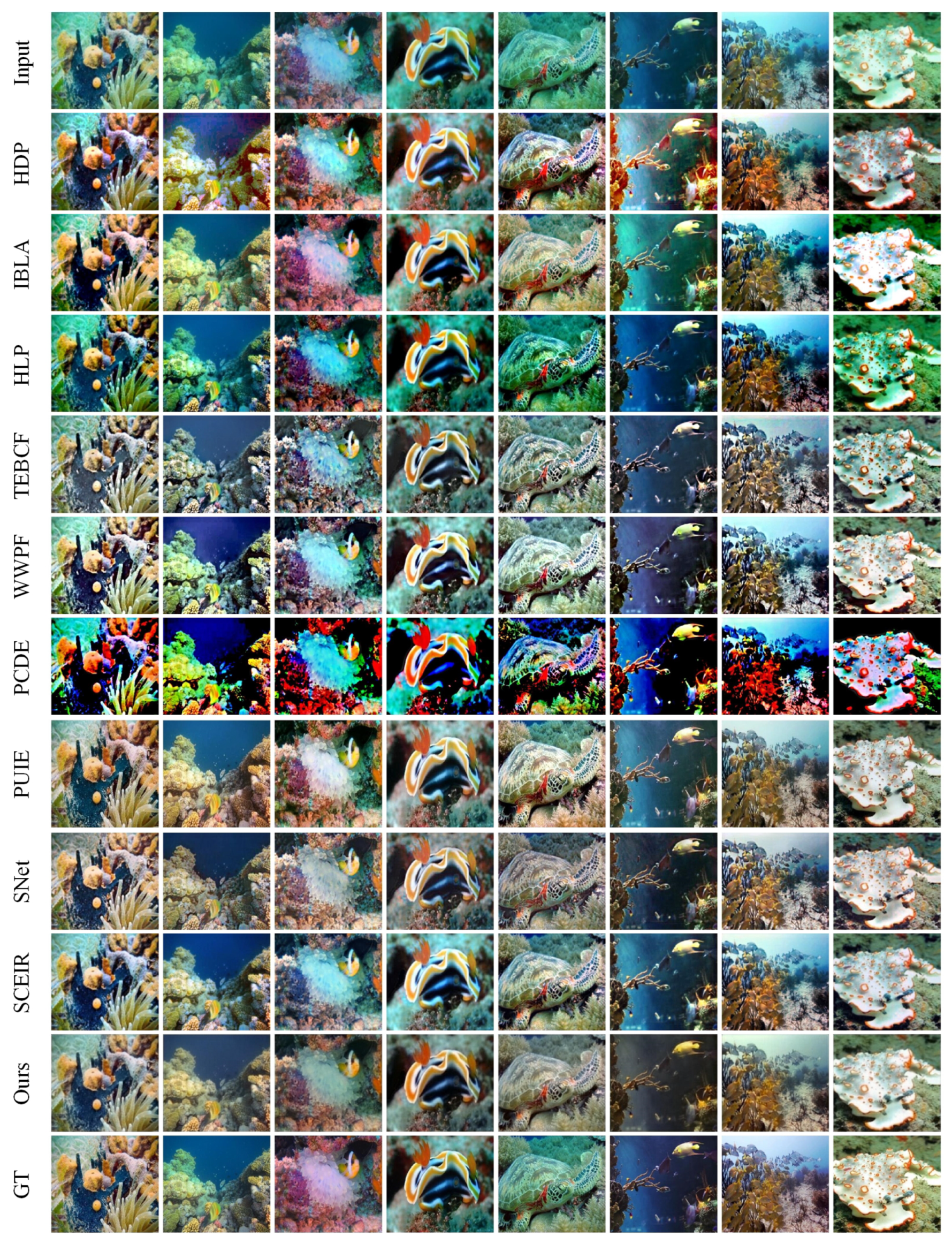 Electronics 13 00199 g003